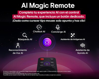 Foto 6 | Pantalla Smart TV LG NanoCell 50 Pulgadas Ultra HD 4K 50NANO80ASA