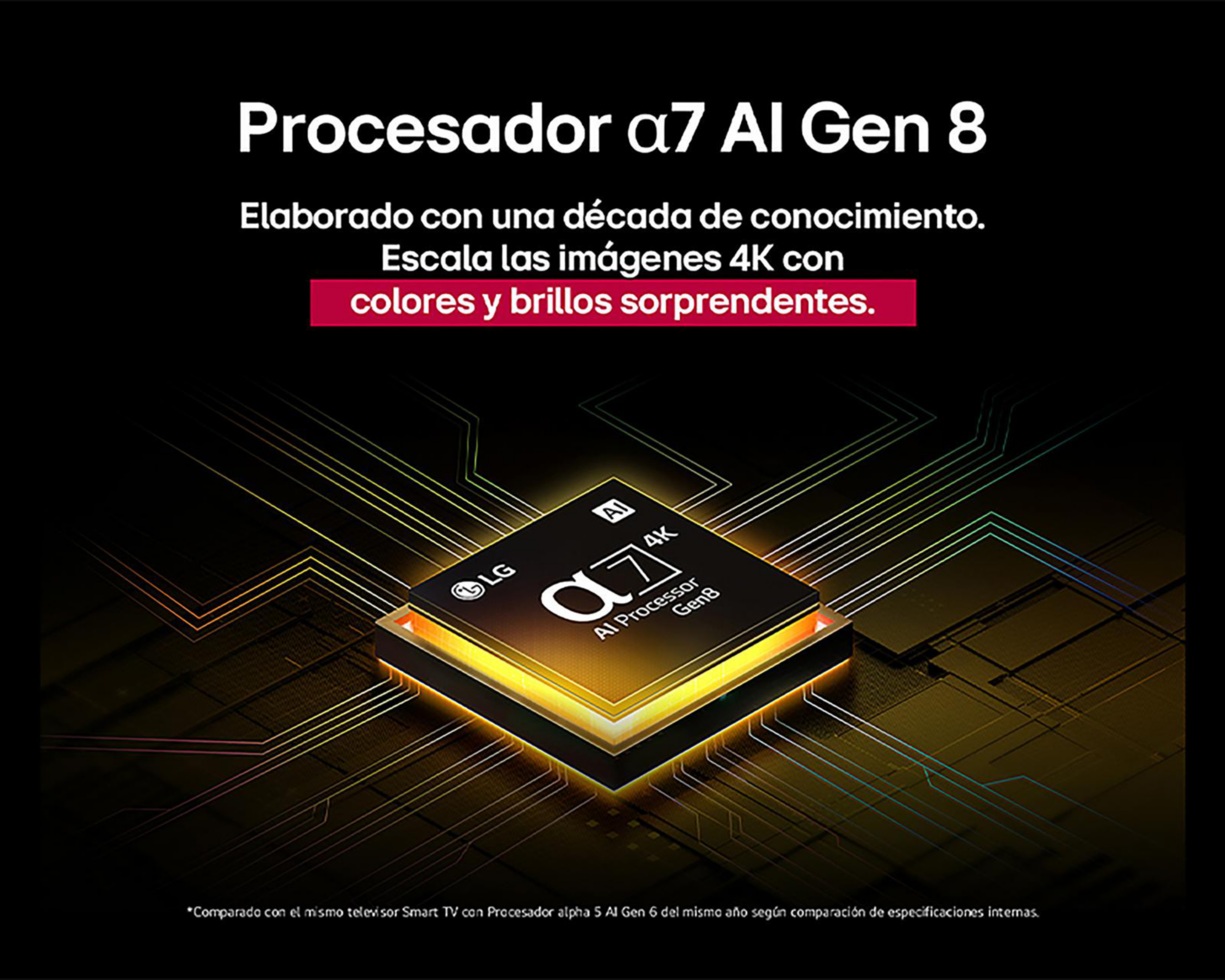 Foto 4 pulgar | Pantalla Smart TV LG 43 Pulgadas UHD 4K 43UA7500