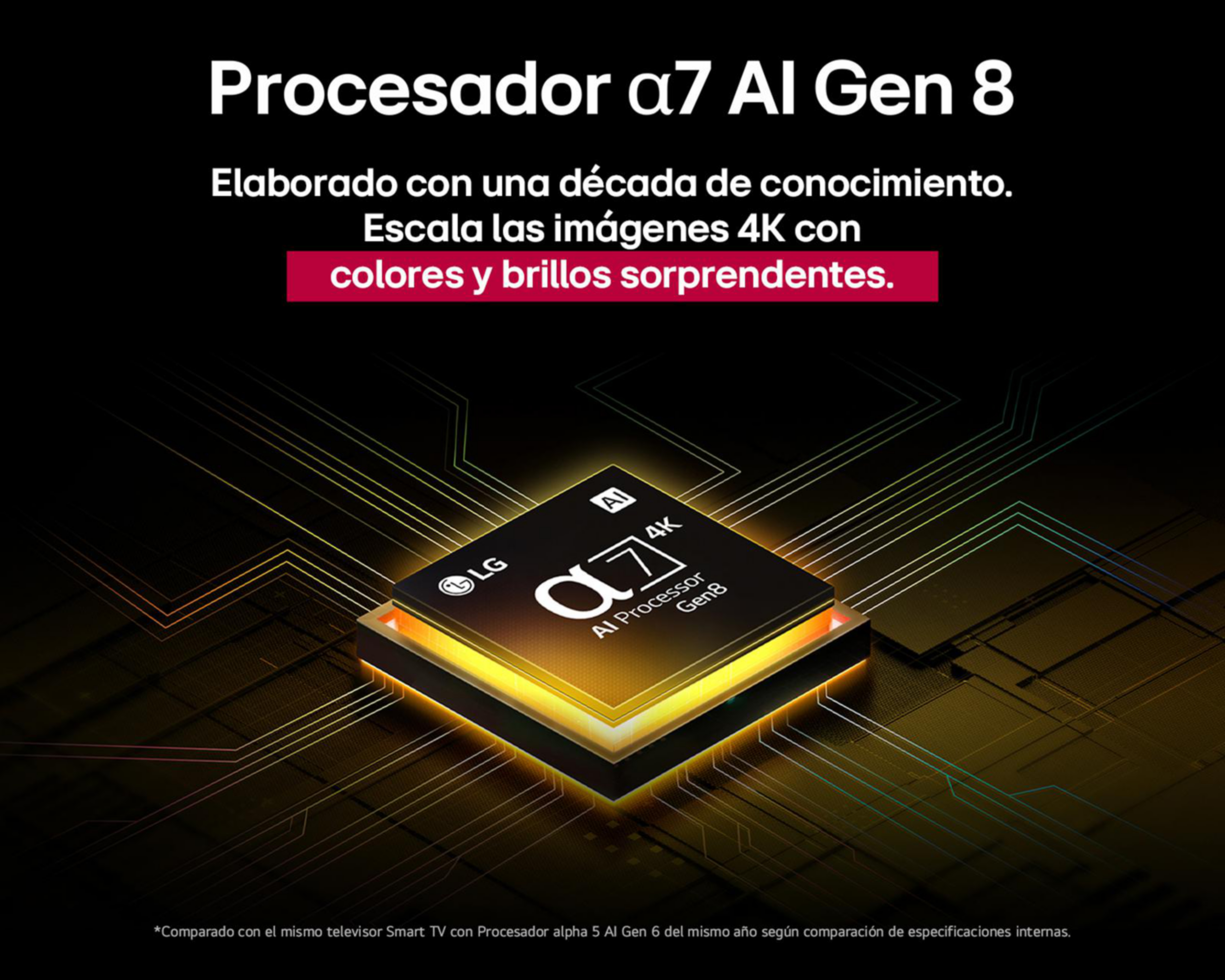 Foto 10 pulgar | Pantalla Smart TV LG AI 86 Pulgadas UHD 86UA7500
