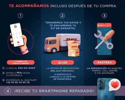 Foto 9 | Celular Motorola Liberado Moto G8 Power 64 GB Azul