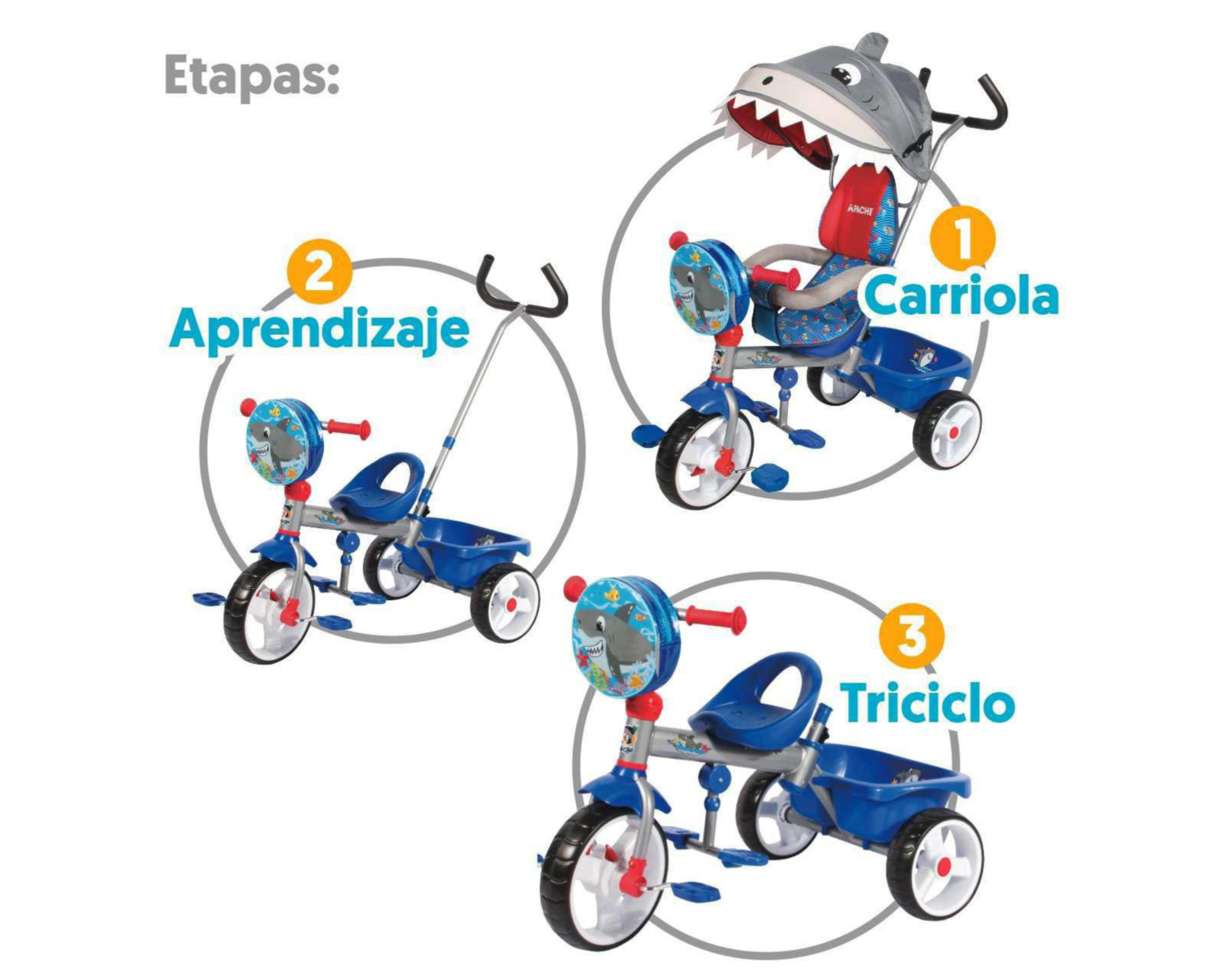 Foto 4 pulgar | Triciclo Etapas Apache Tiburón