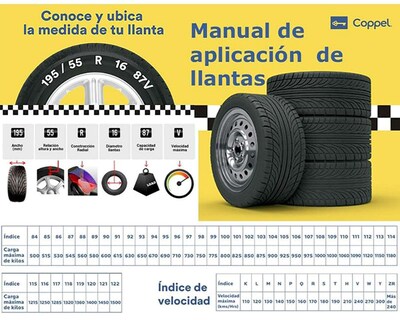 Foto 4 | Llanta para ATV 20 x 10.00-10 Forguard