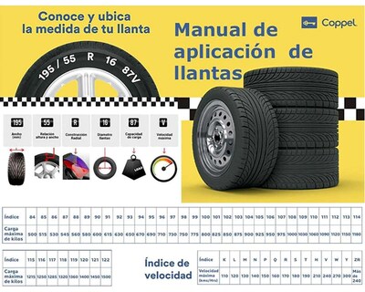 Foto 4 | Llanta para ATV 22 x 10.00-10 Forguard