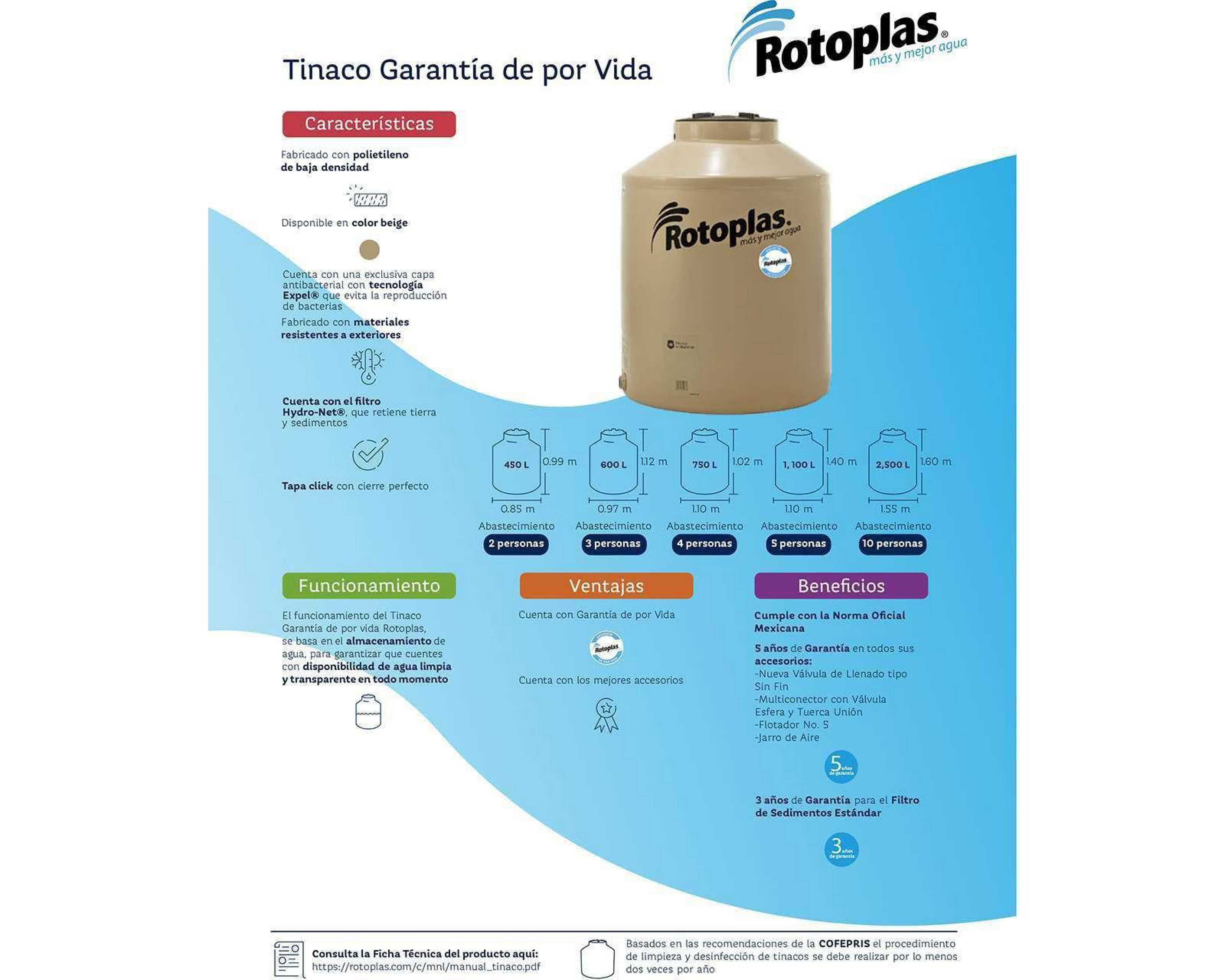 Foto 6 | Tinaco Rotoplas Tricapa 1100 L