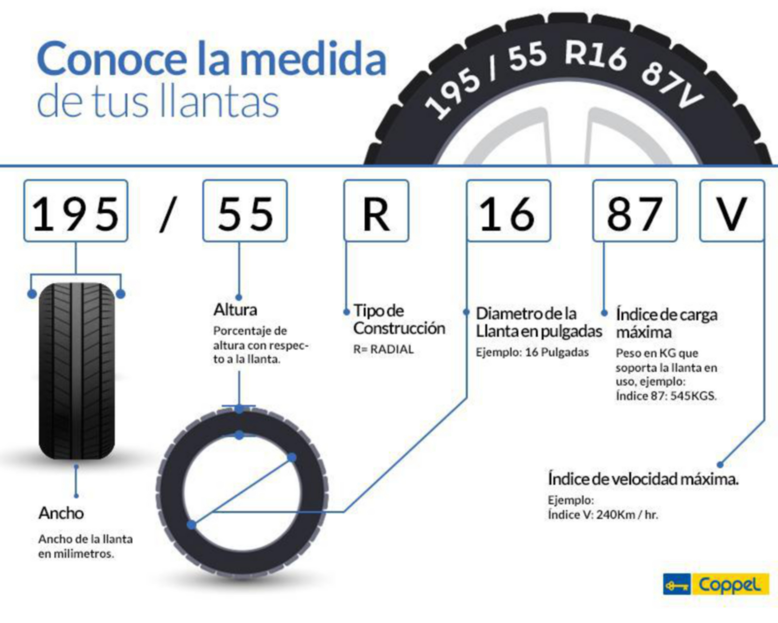 Foto 7 | Llanta Ecovision 235 75 Rin 15