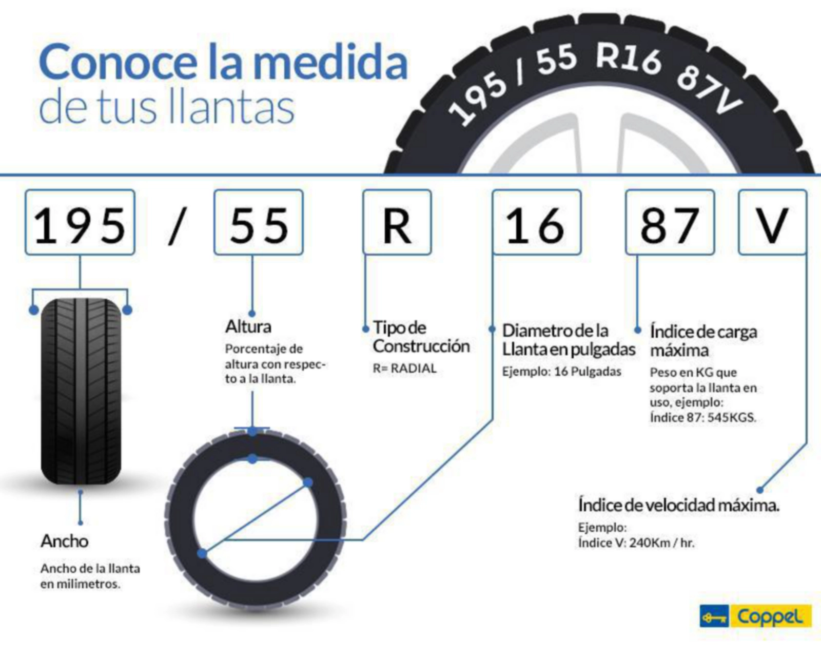 Foto 7 | Llanta Ovation 225 60 Rin 16