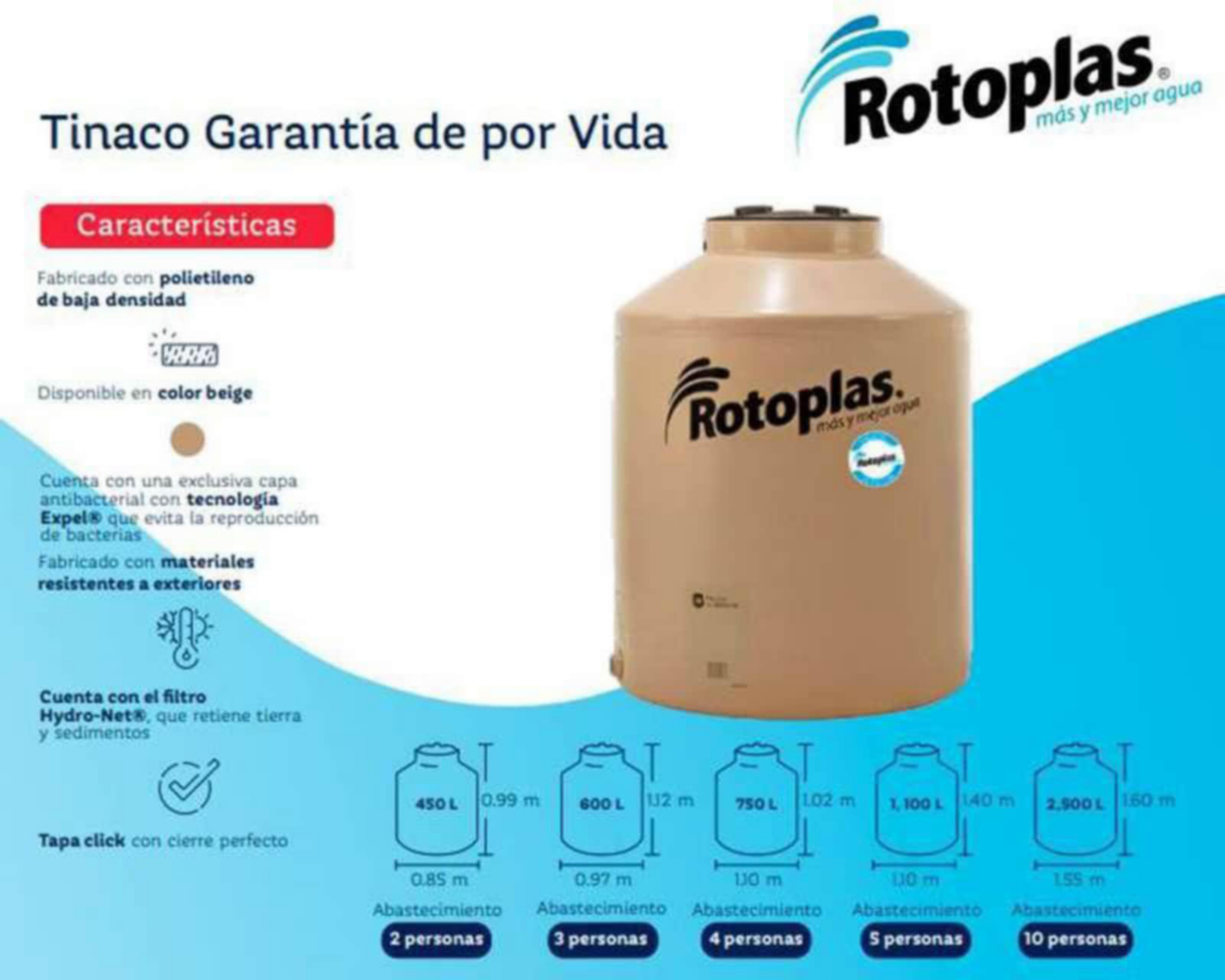 Foto 3 pulgar | Tinaco Rotoplas Tricapa 450 L