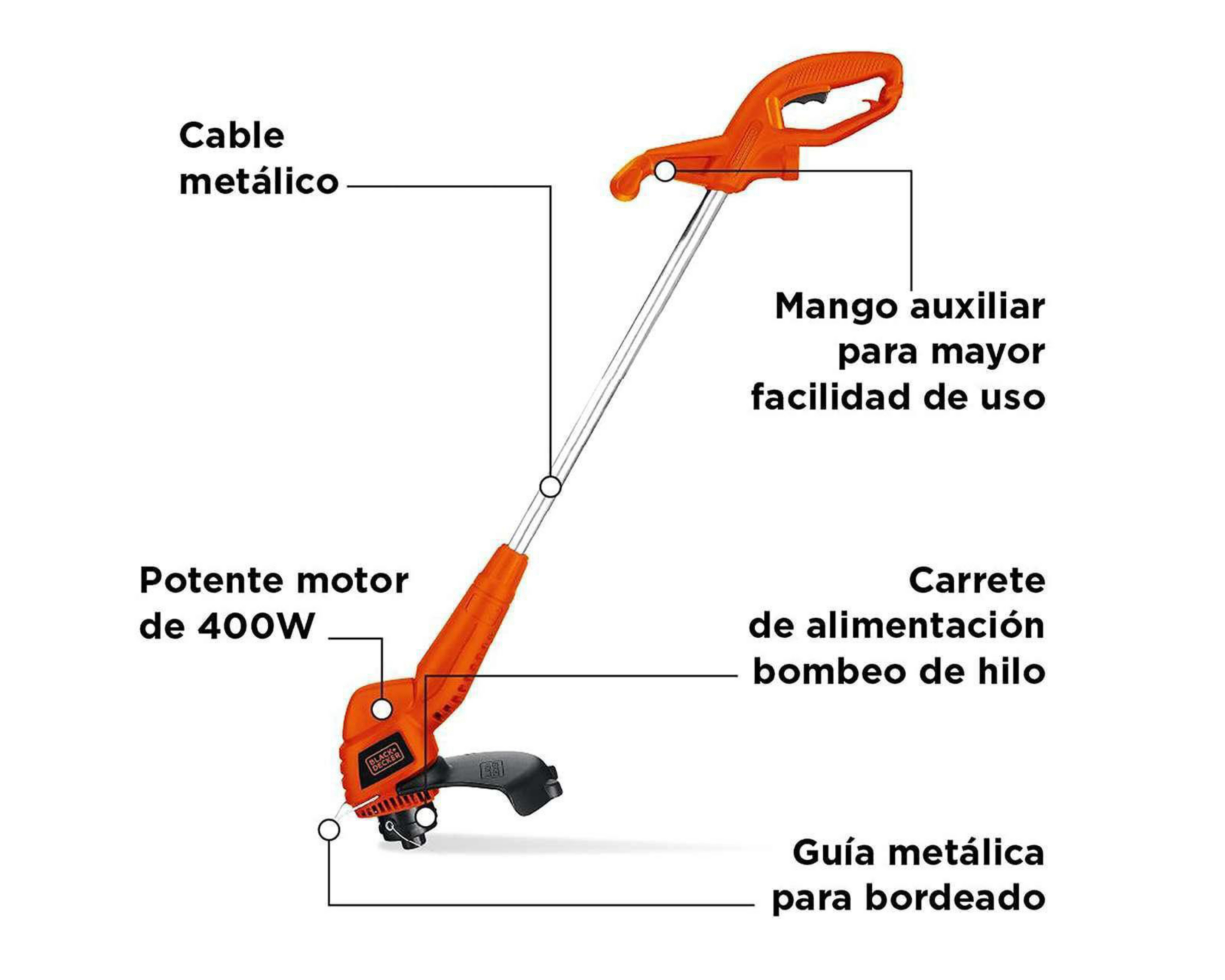 Foto 7 pulgar | Desbrozadora Eléctrica 12" Black + Decker ST4500-B3