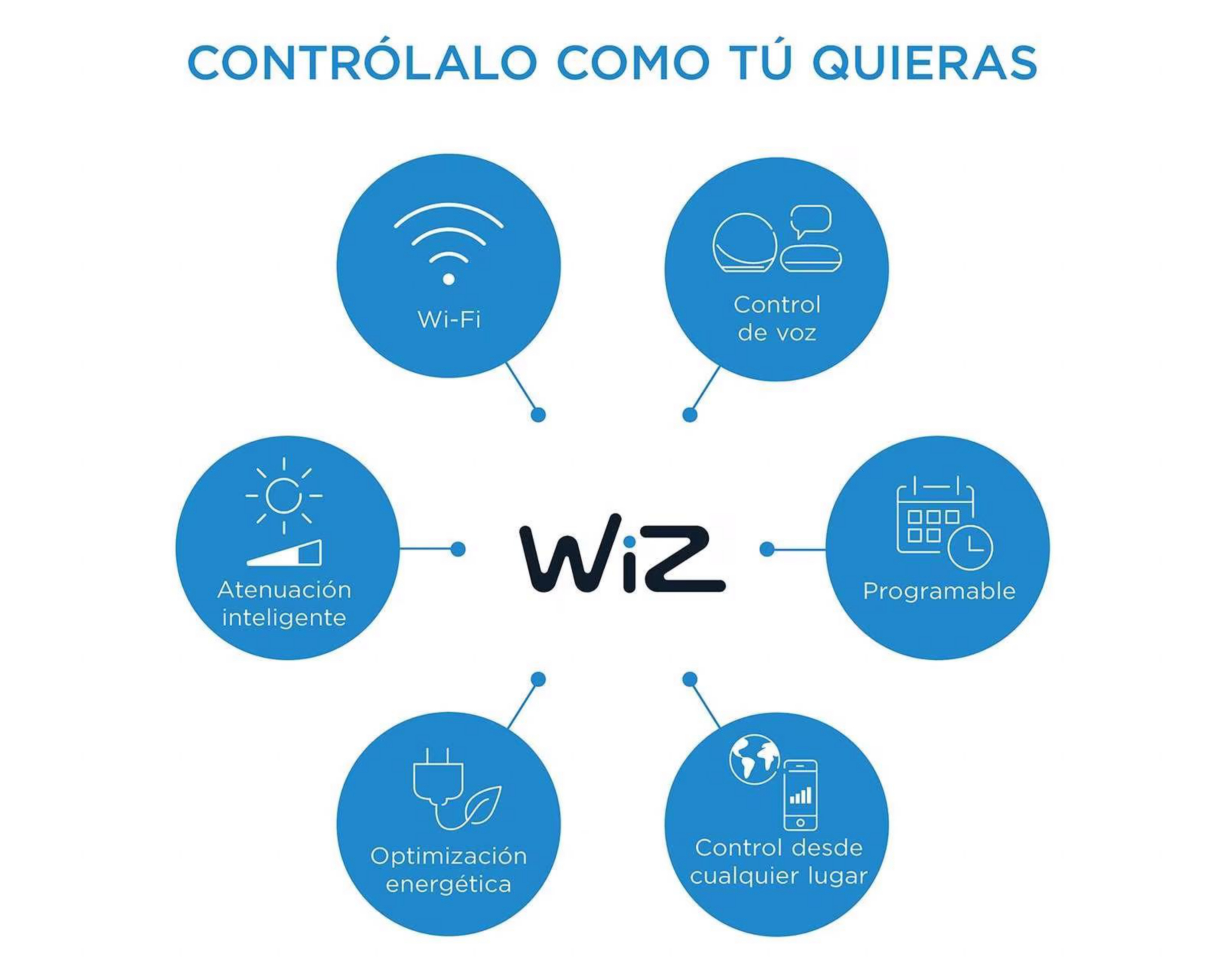 Foto 7 | Lámpara Inteligente Wiz Hero Luz LED