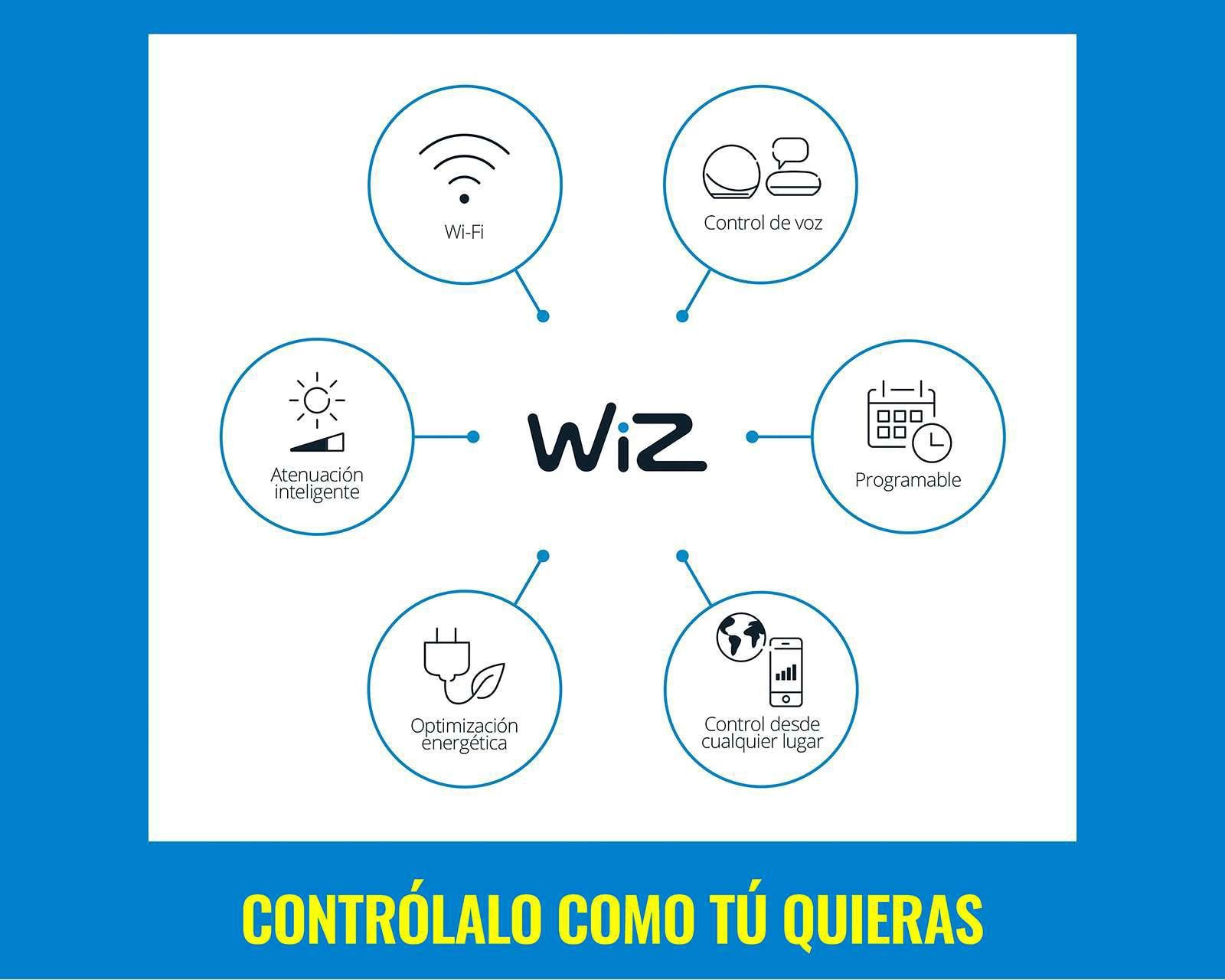 Foto 4 | Tira de Luz WIZ 12 Focos Multicolor