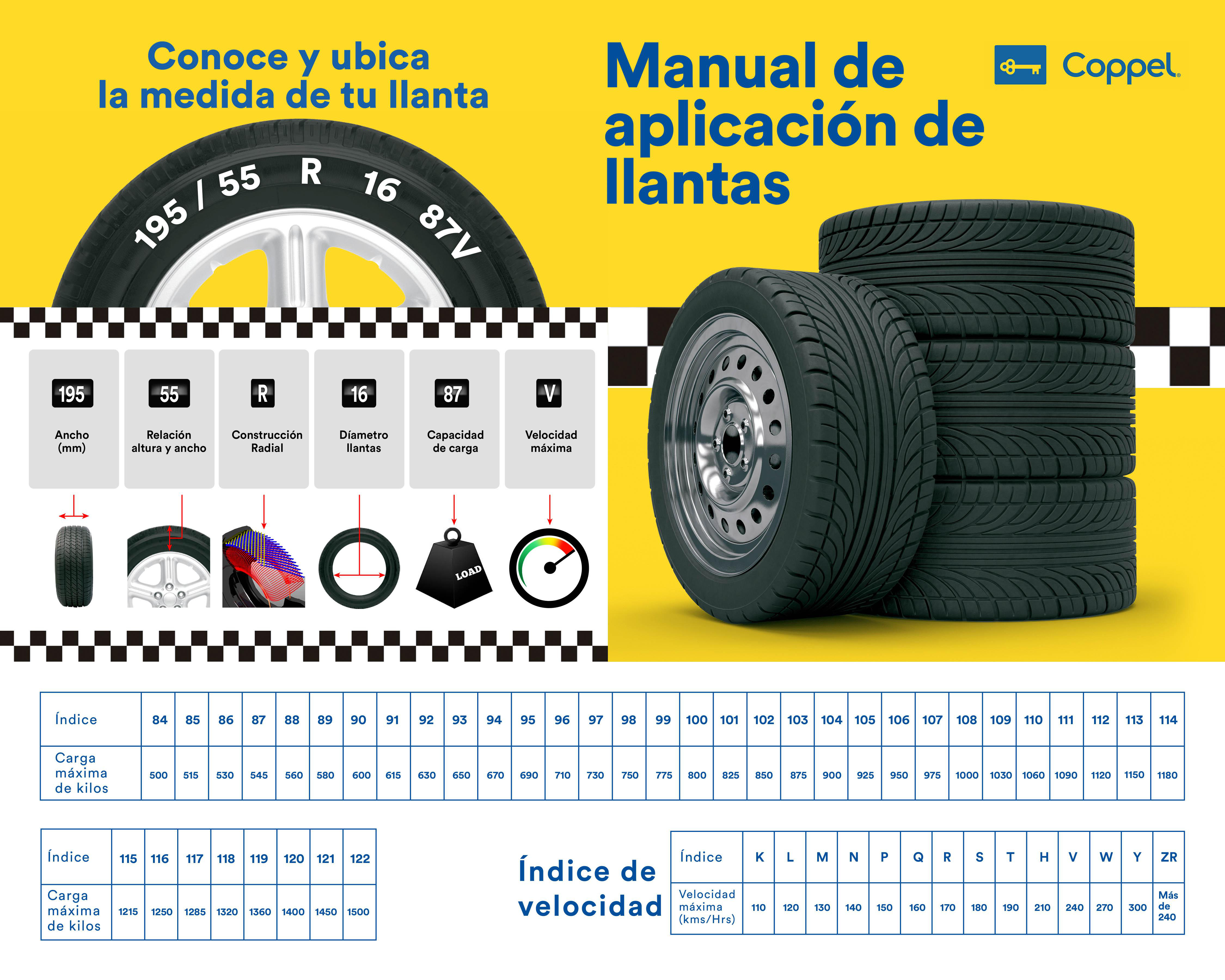 Foto 3 | Llanta Euzkadi 10 Rin 15