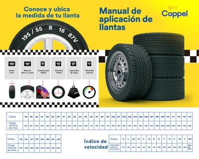 Foto 6 | Llanta Tornel 215/70 R15 Astral