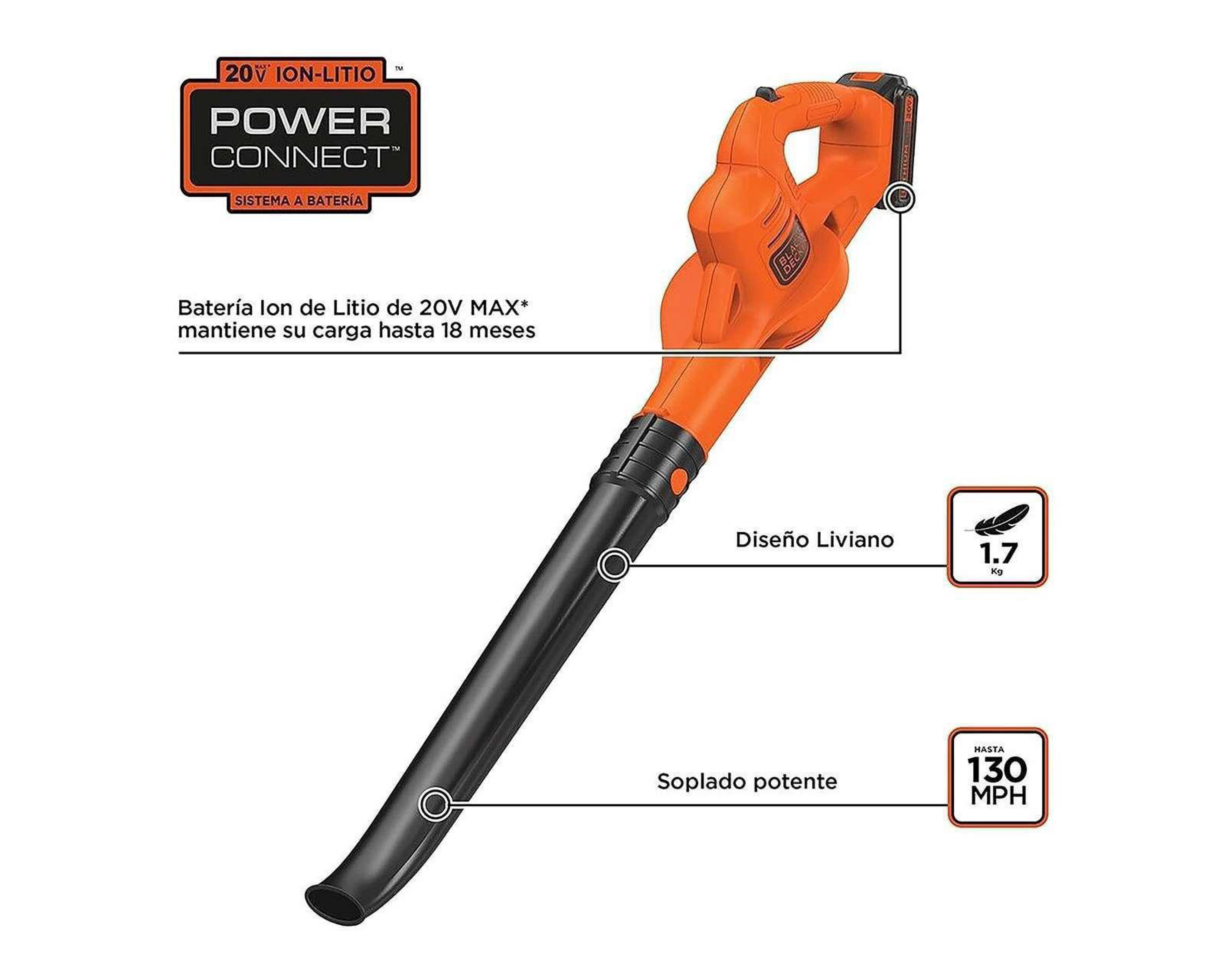 Foto 7 pulgar | Soplador Inalámbrico Eléctrico Black+Decker 20 V