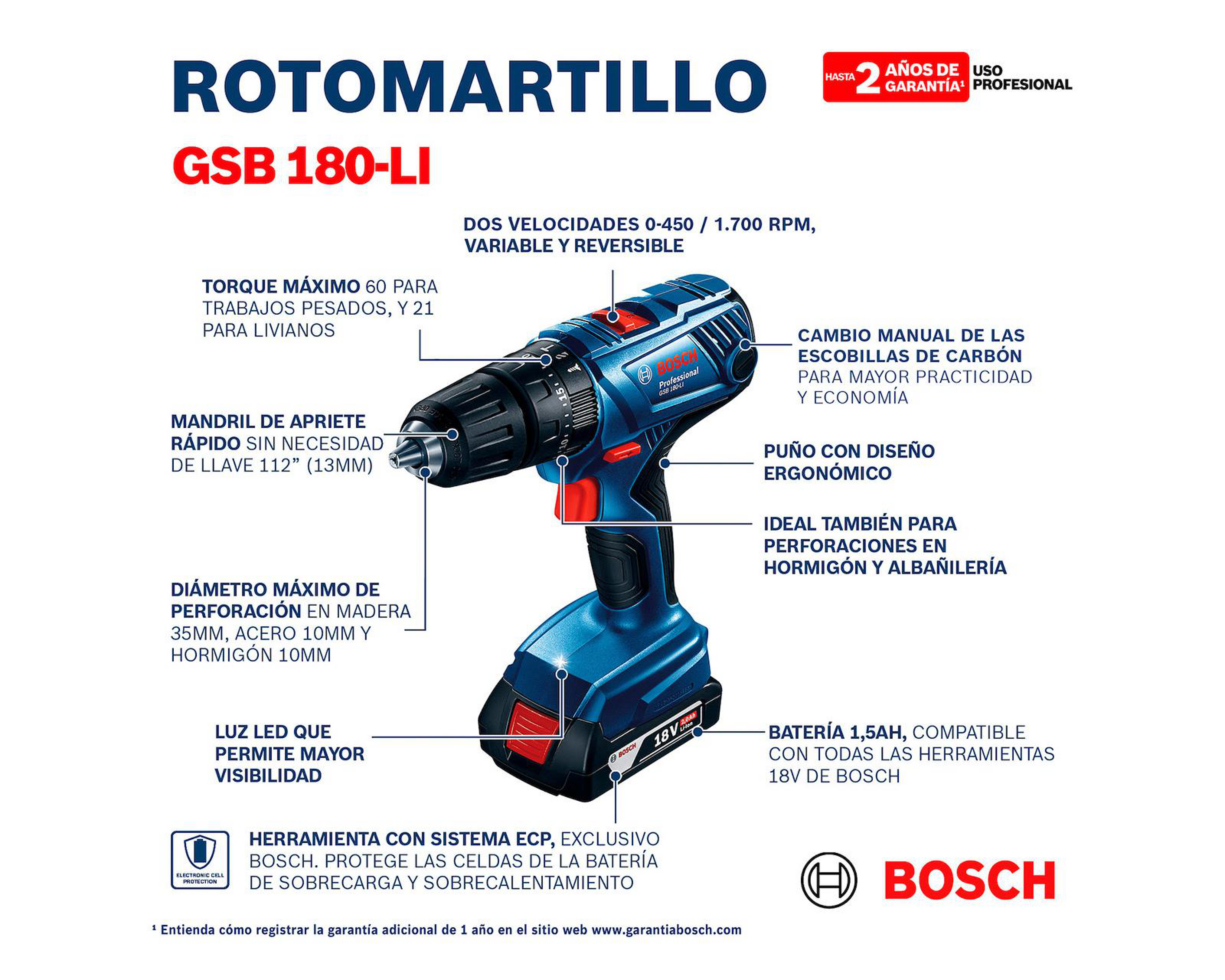 Foto 6 pulgar | Taladro Rotomartillo Bosch Inalámbrico GSB 180LI 18 V