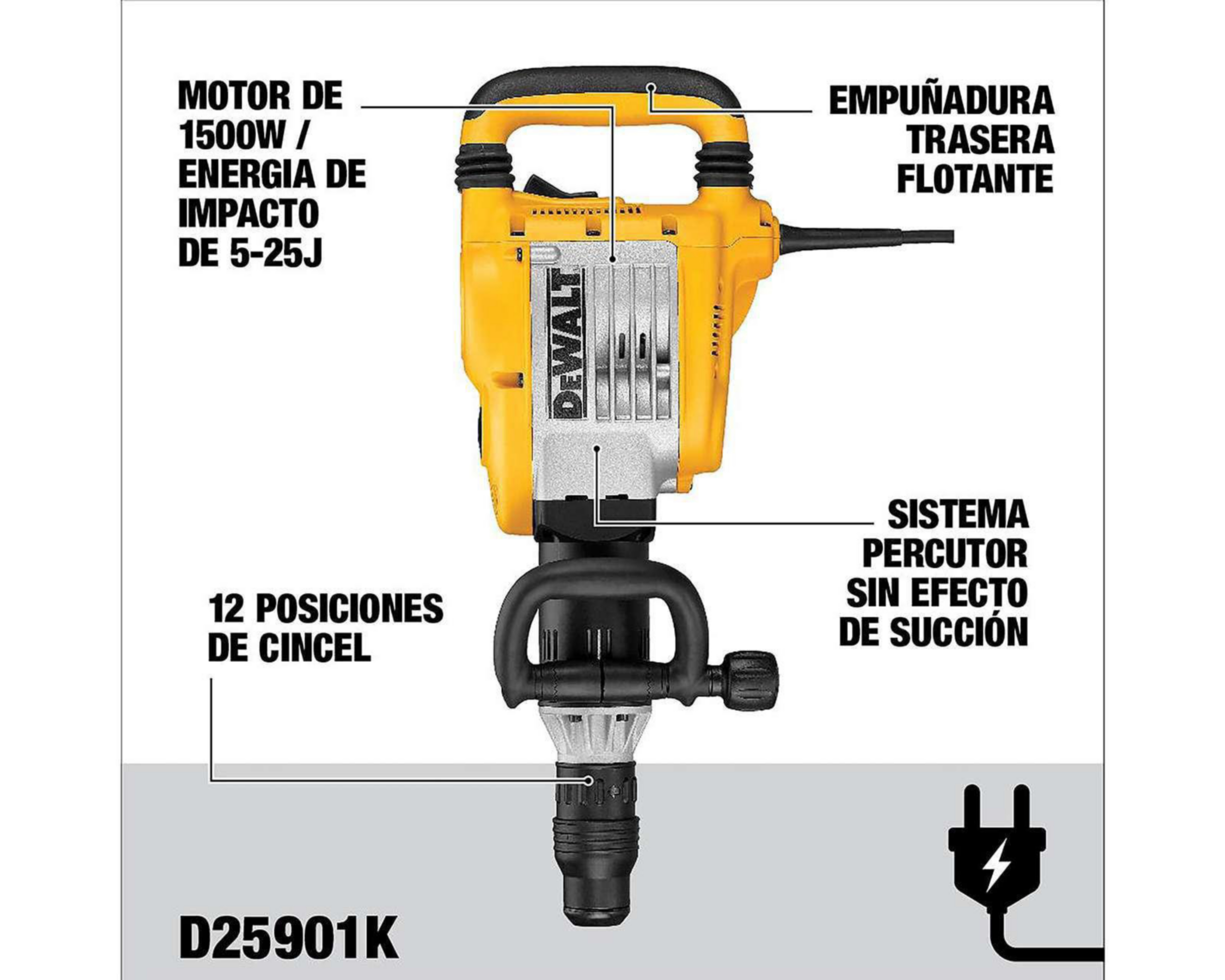 Foto 4 pulgar | Martillo Demoledor Dewalt D25901K-B3 1500 W