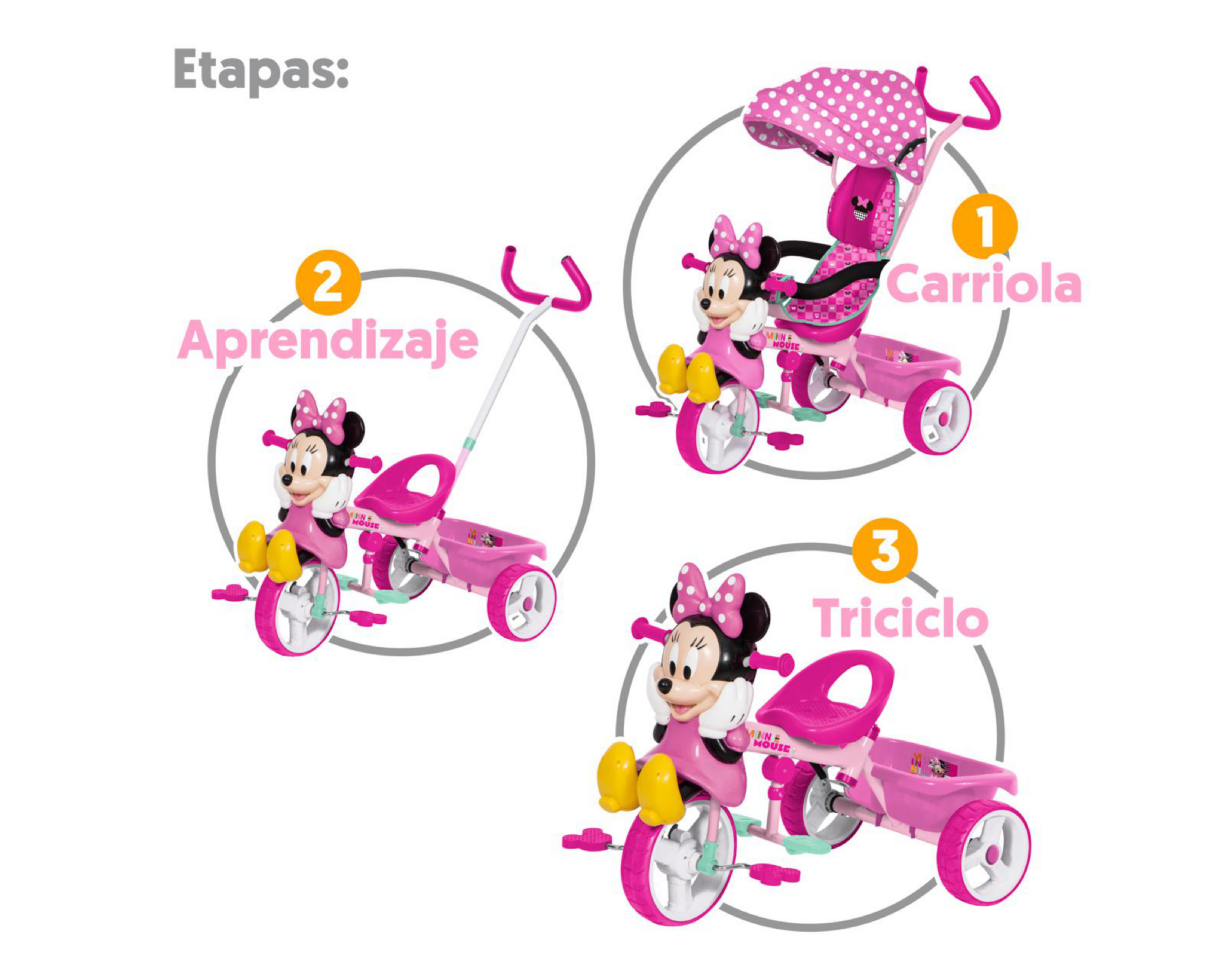 Foto 3 | Triciclo Etapas Apache Minnie 3 en 1