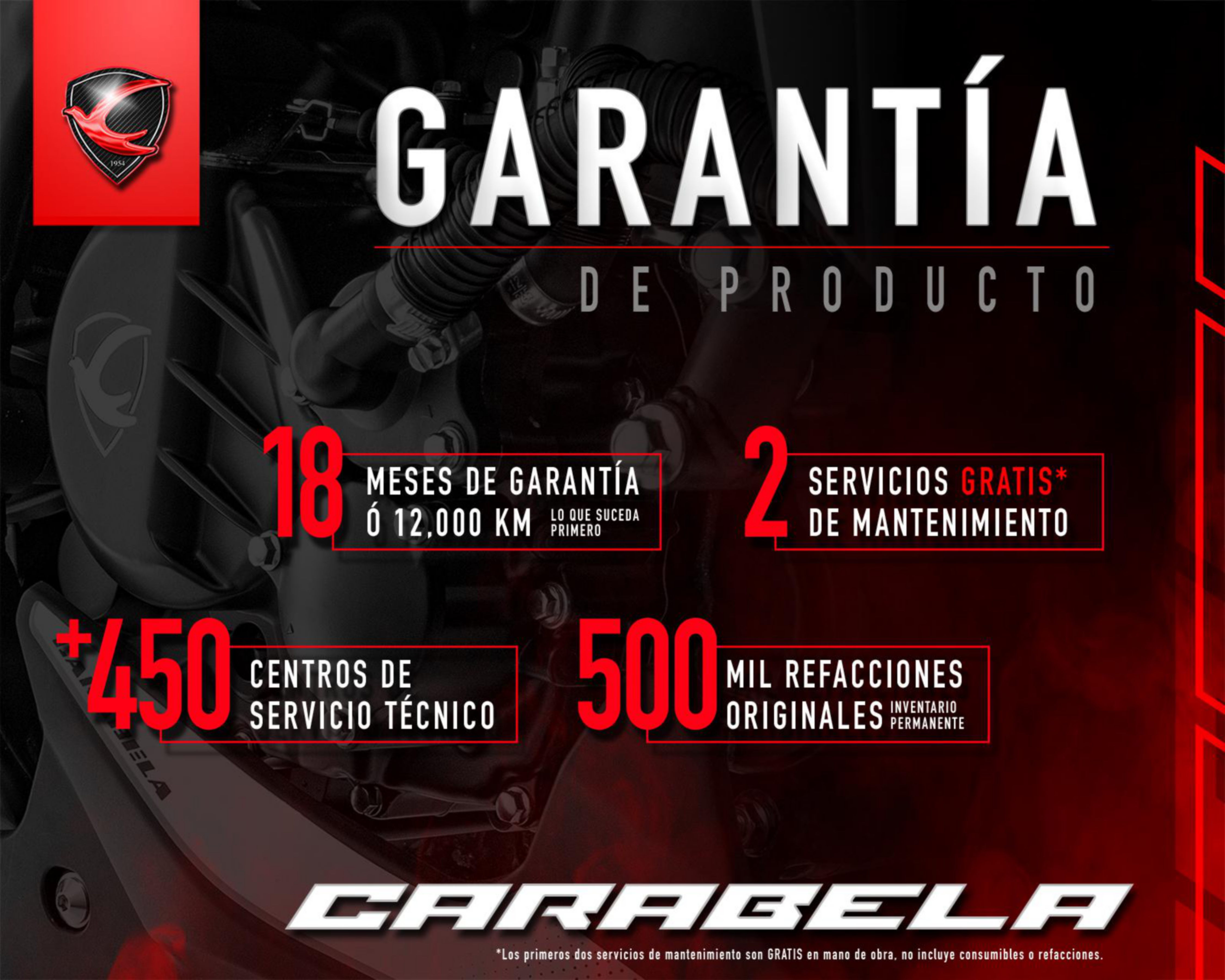 Foto 10 | Motocicleta Carabela Nano Sport 125 cc 2025
