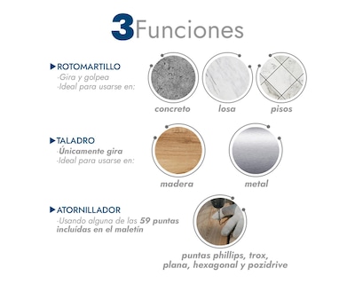 Foto 3 | Taladro Rotomartillo Inalámbrico AKSI Pro 200 W 99 Piezas