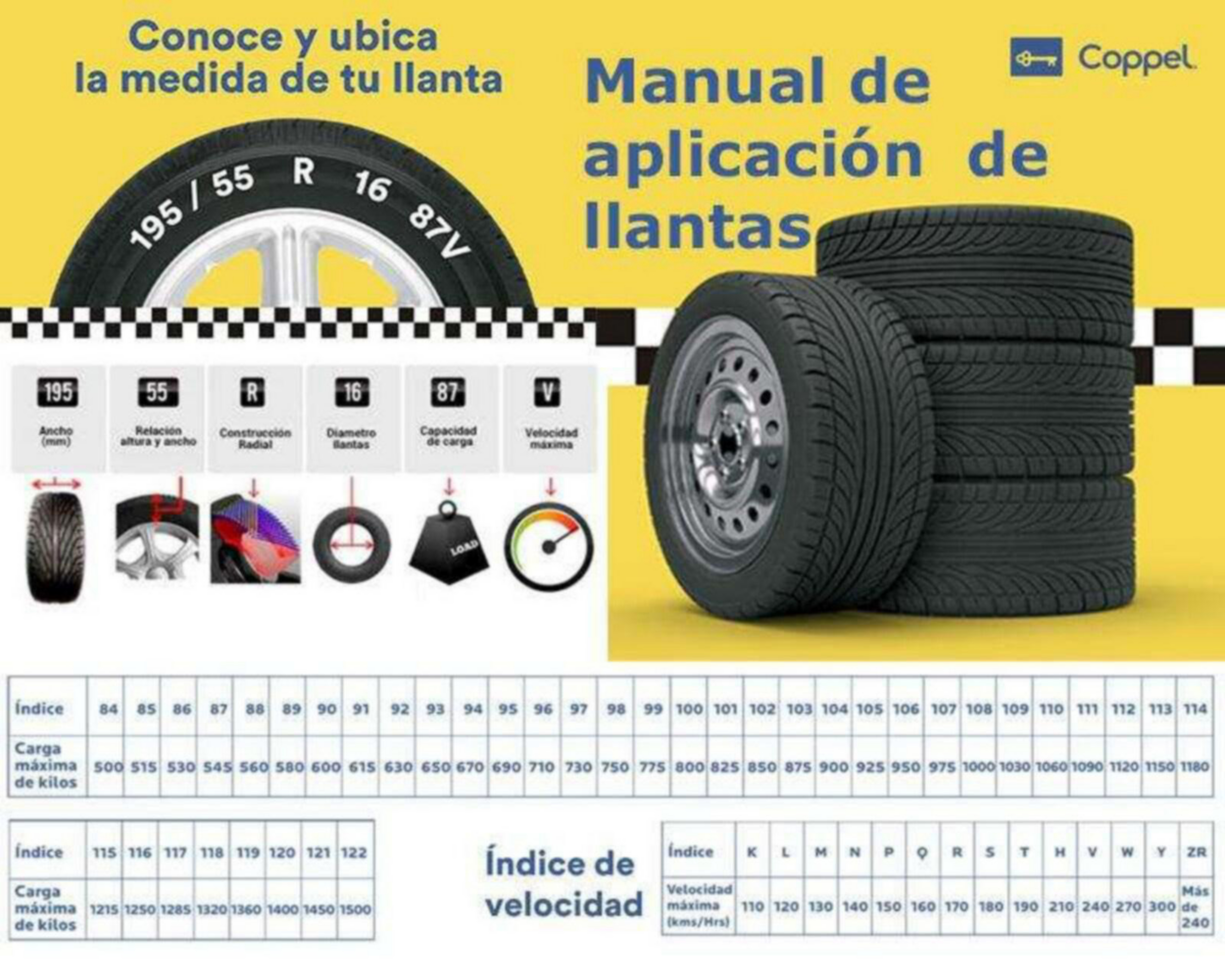 Foto 3 | Llanta Ecovision 215/60 Rin 17