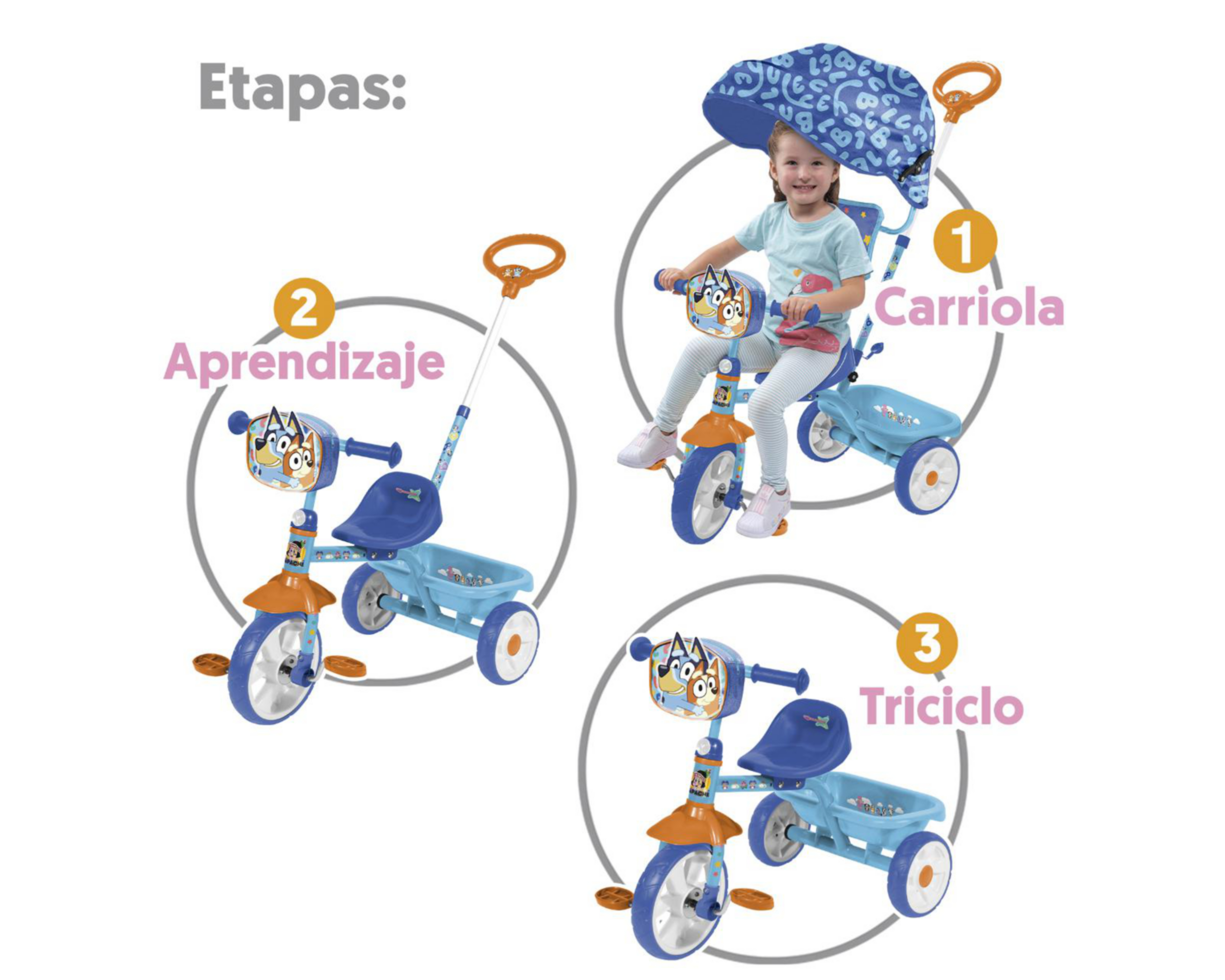 Foto 4 pulgar | Triciclo Etapas Apache Bluey 3 en 1