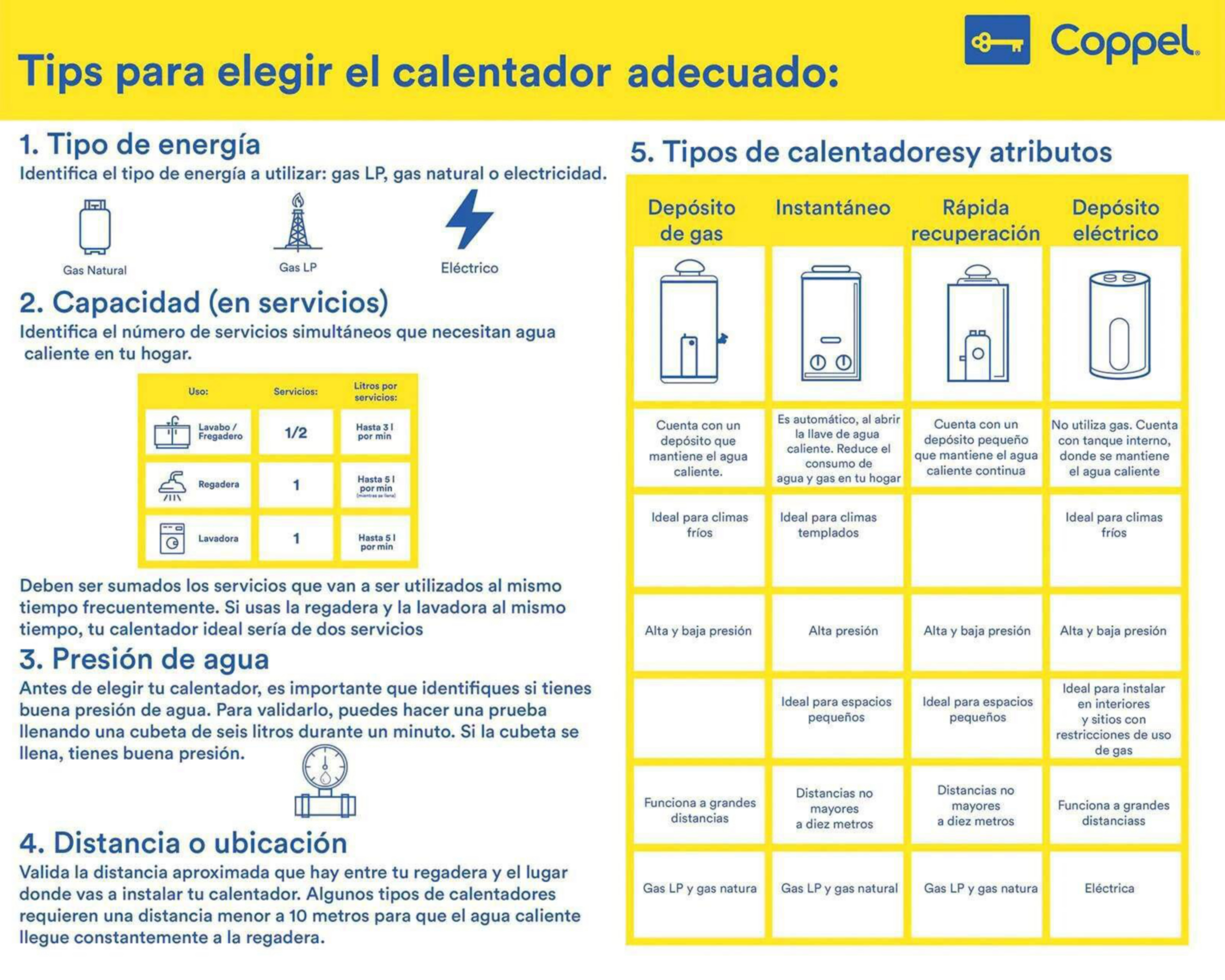 Foto 5 | Calentador de Agua Instantáneo Energas EG-LP-6LB 1 Servicio  Gas LP