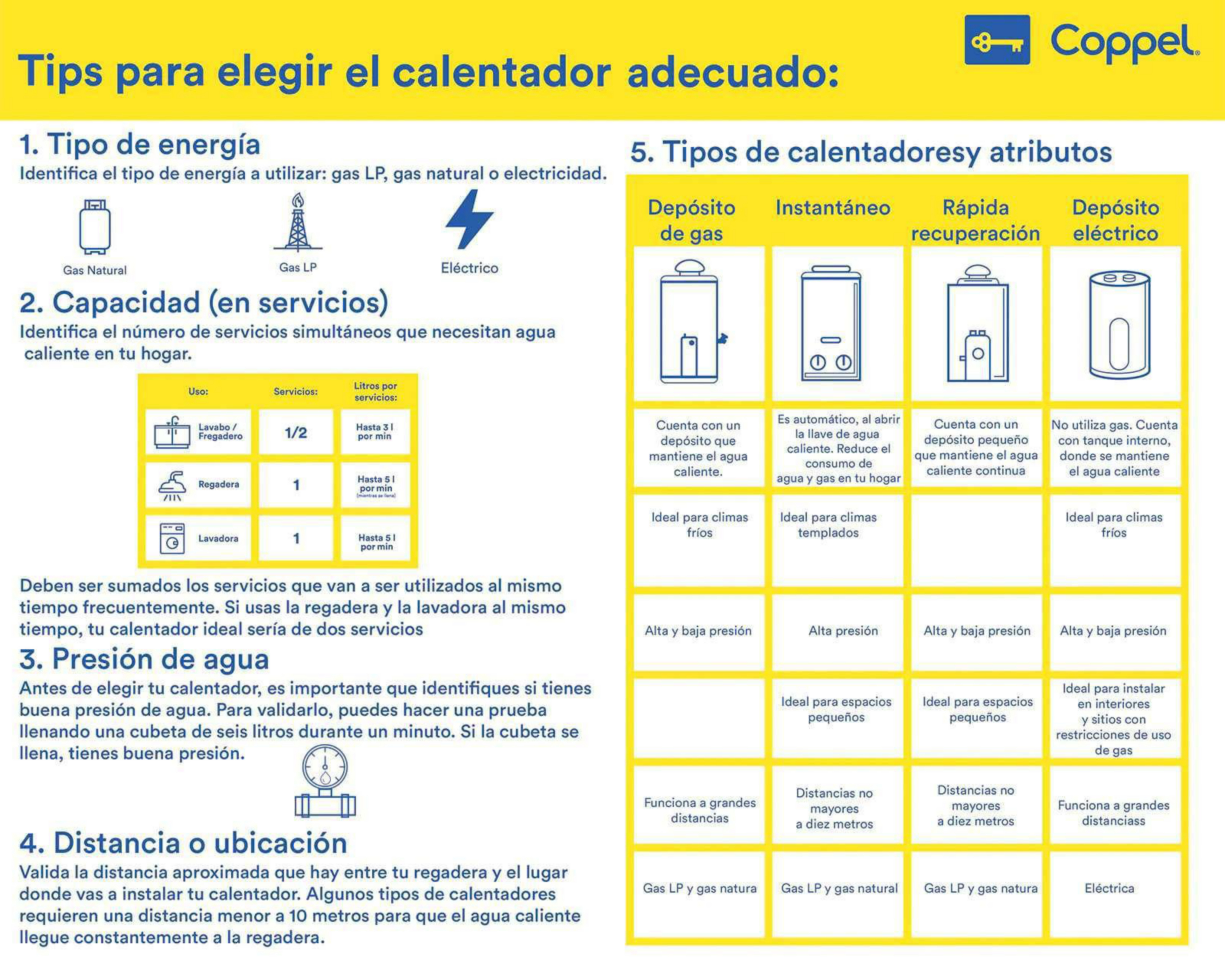 Foto 6 | Calentador de Agua Instantáneo Kruger 4406 6LT 1 Servicio Gas LP