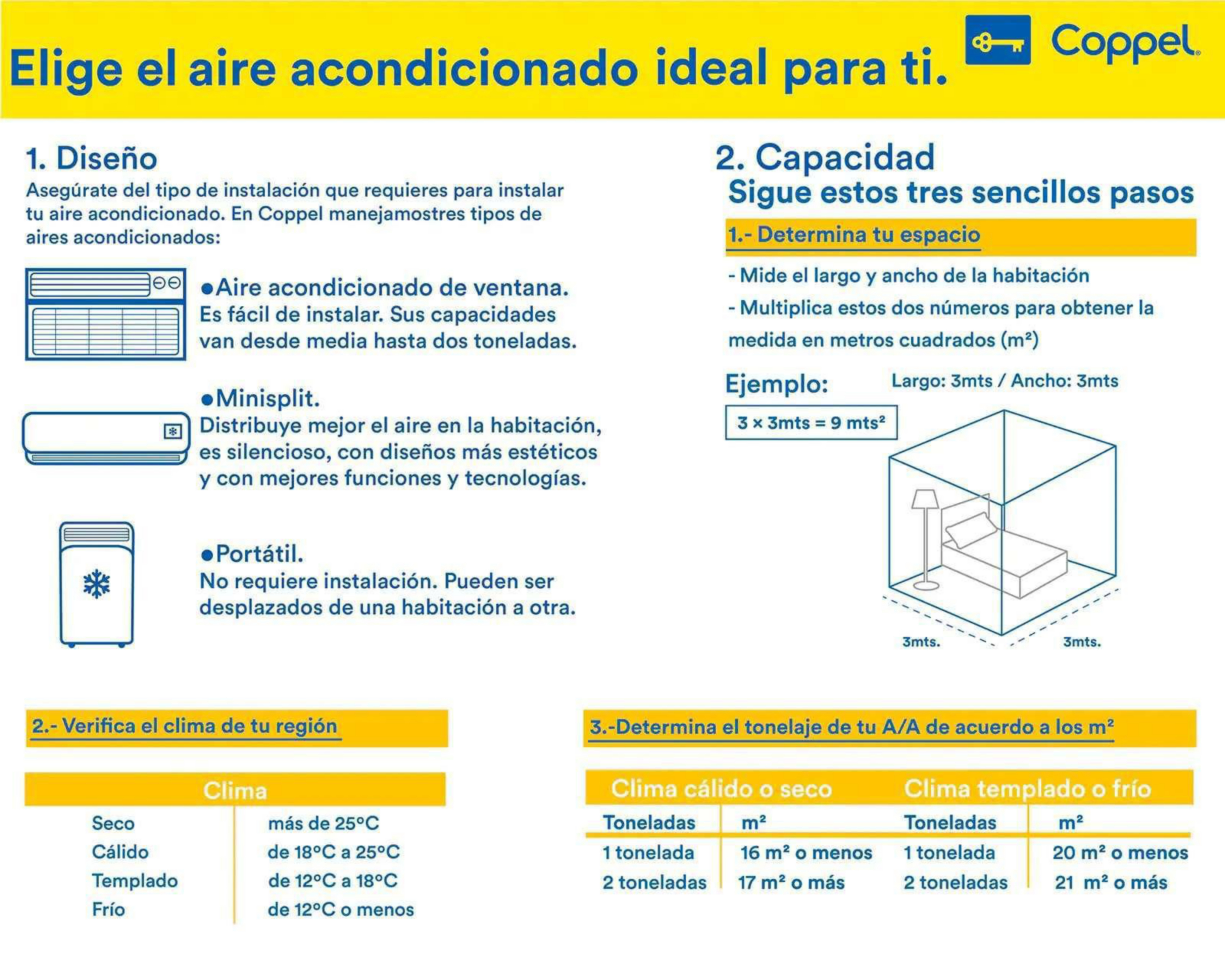 Foto 4 | Aire Acondicionado de Ventana Mirage 1 Tonelada 110V Solo Frío MACC1211L/M/N