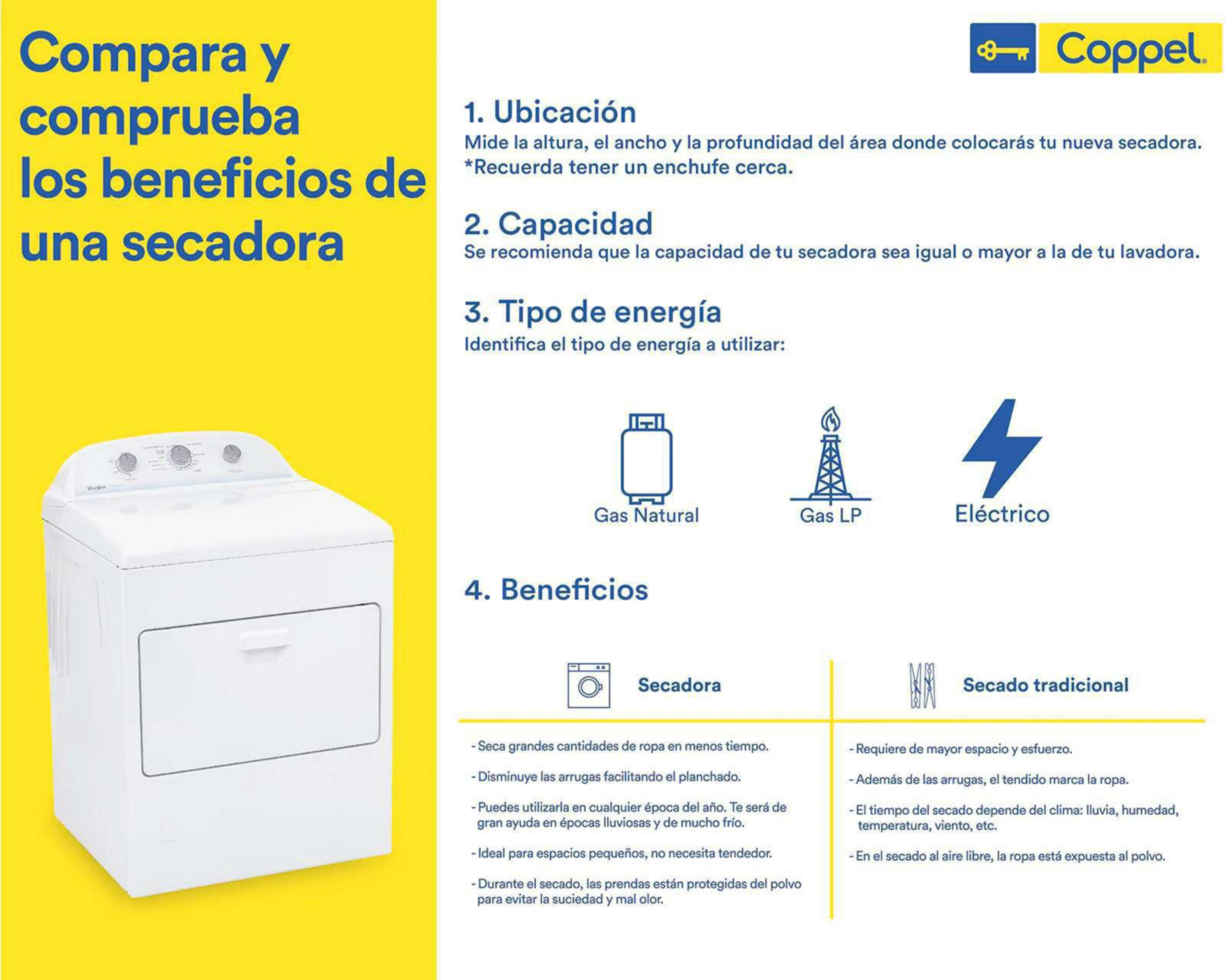 Foto 7 | Secadora Mabe Energy Saver Green Gas SMG26N5MNBAB0 20 kg Blanca