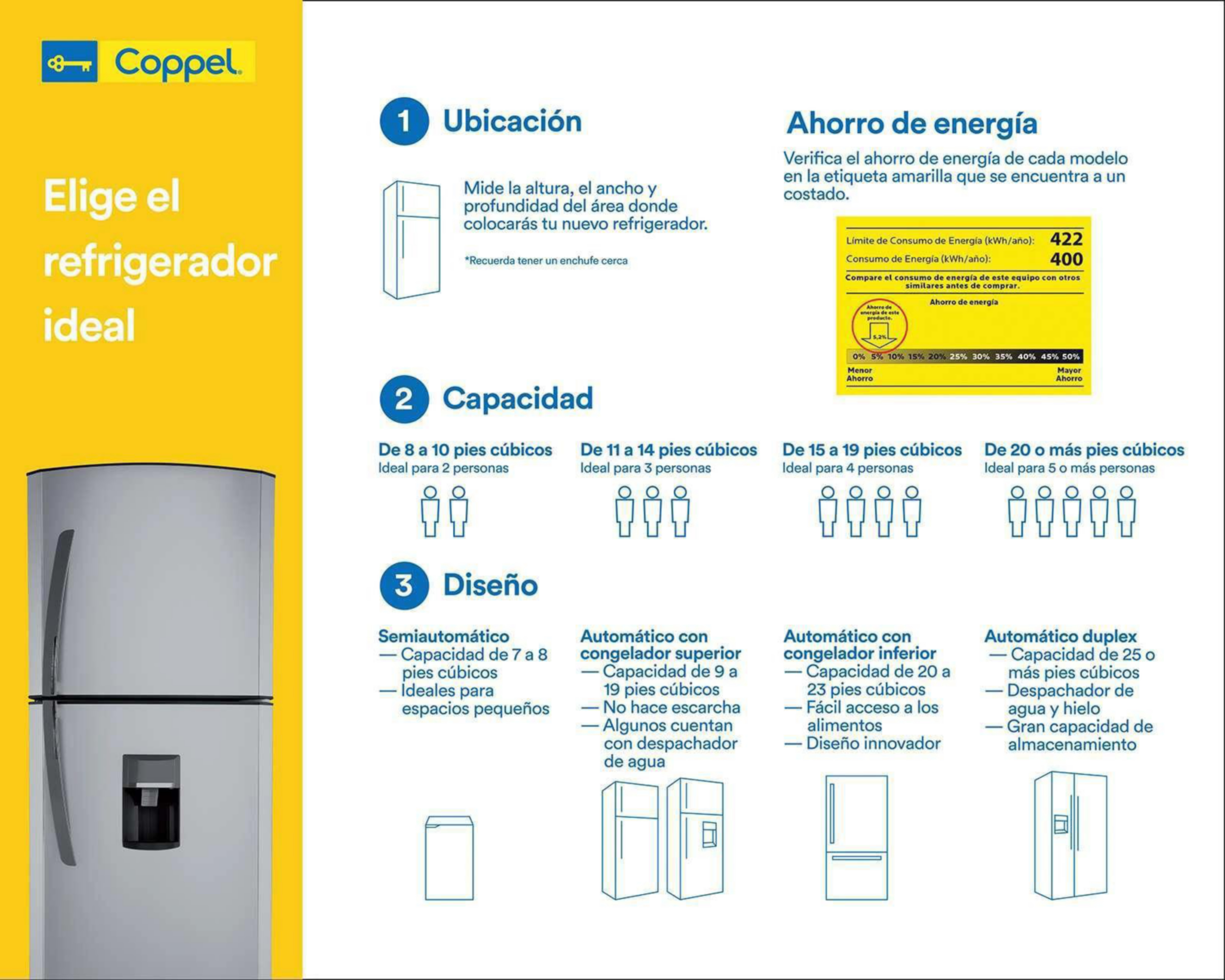 Foto 8 pulgar | Refrigerador Whirlpool WT1818A Top Mount 18 Pies Gris