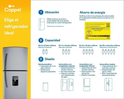 Foto 8 | Refrigerador Whirlpool Top Mount 18 Pies Gris WT1818A
