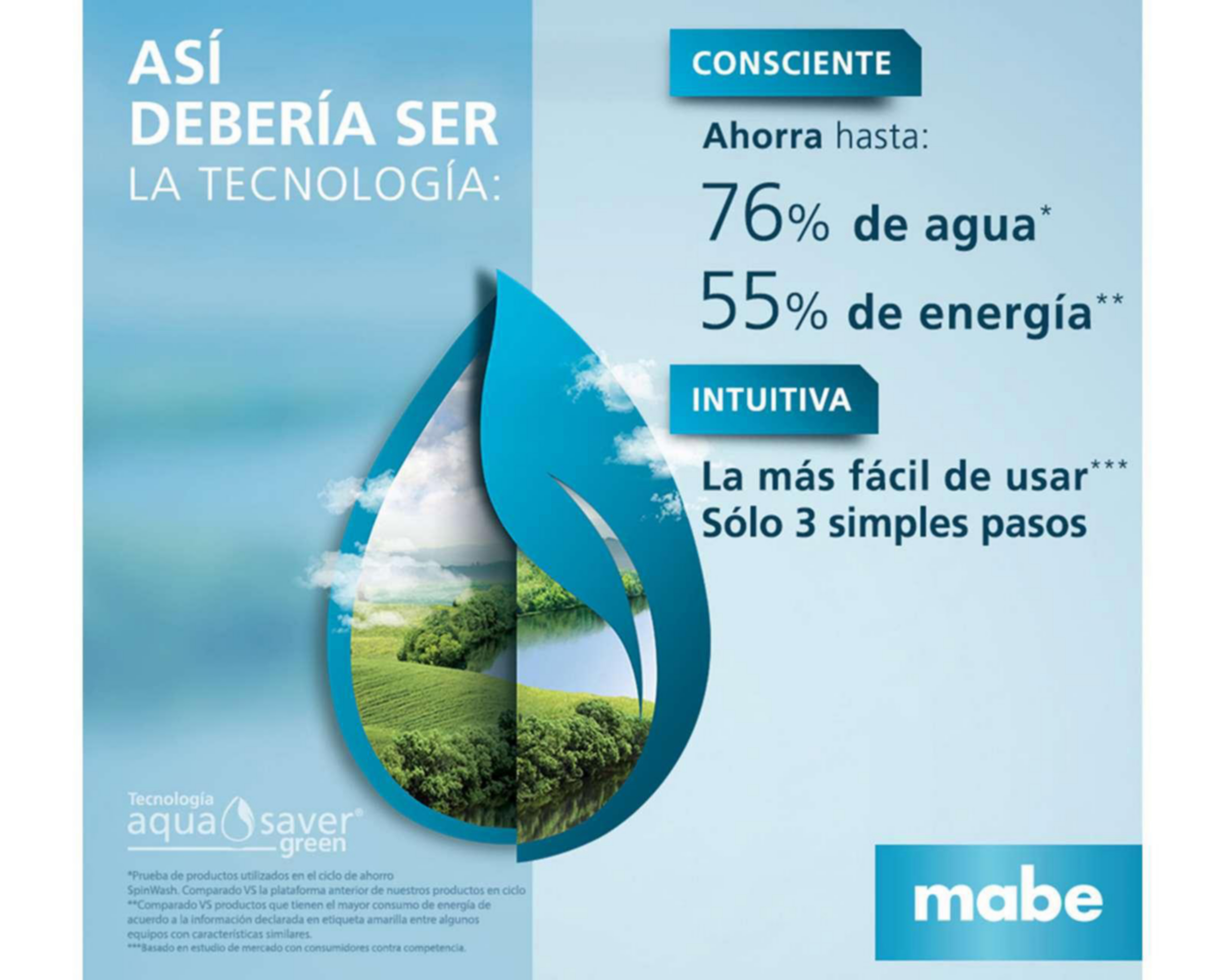 Foto 10 | Lavadora Mabe Automática LMA76112CBAB0 16 kg Blanca