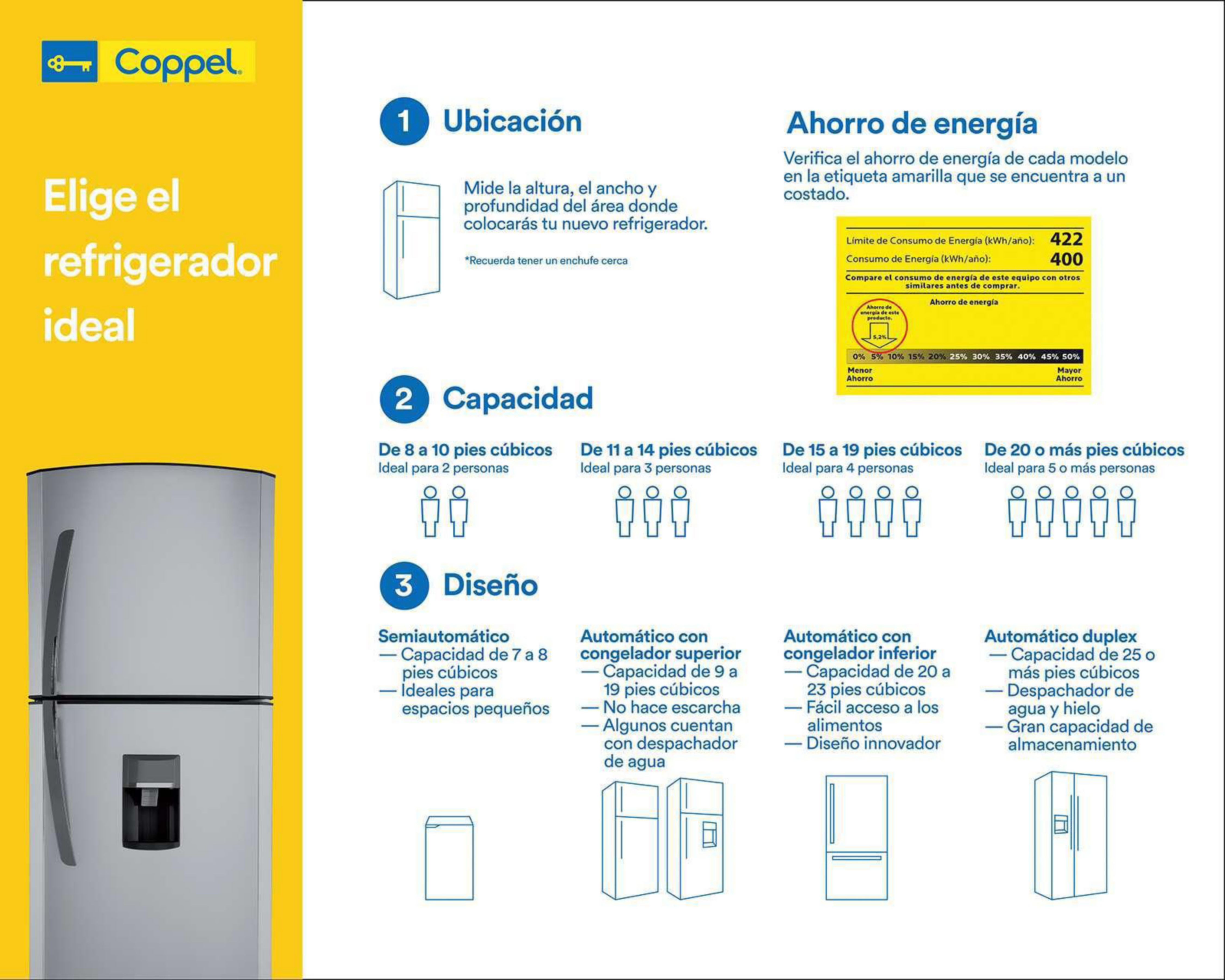 Foto 8 | Refrigerador Whirlpool Dúplex 25 Pies Plata WD5620S