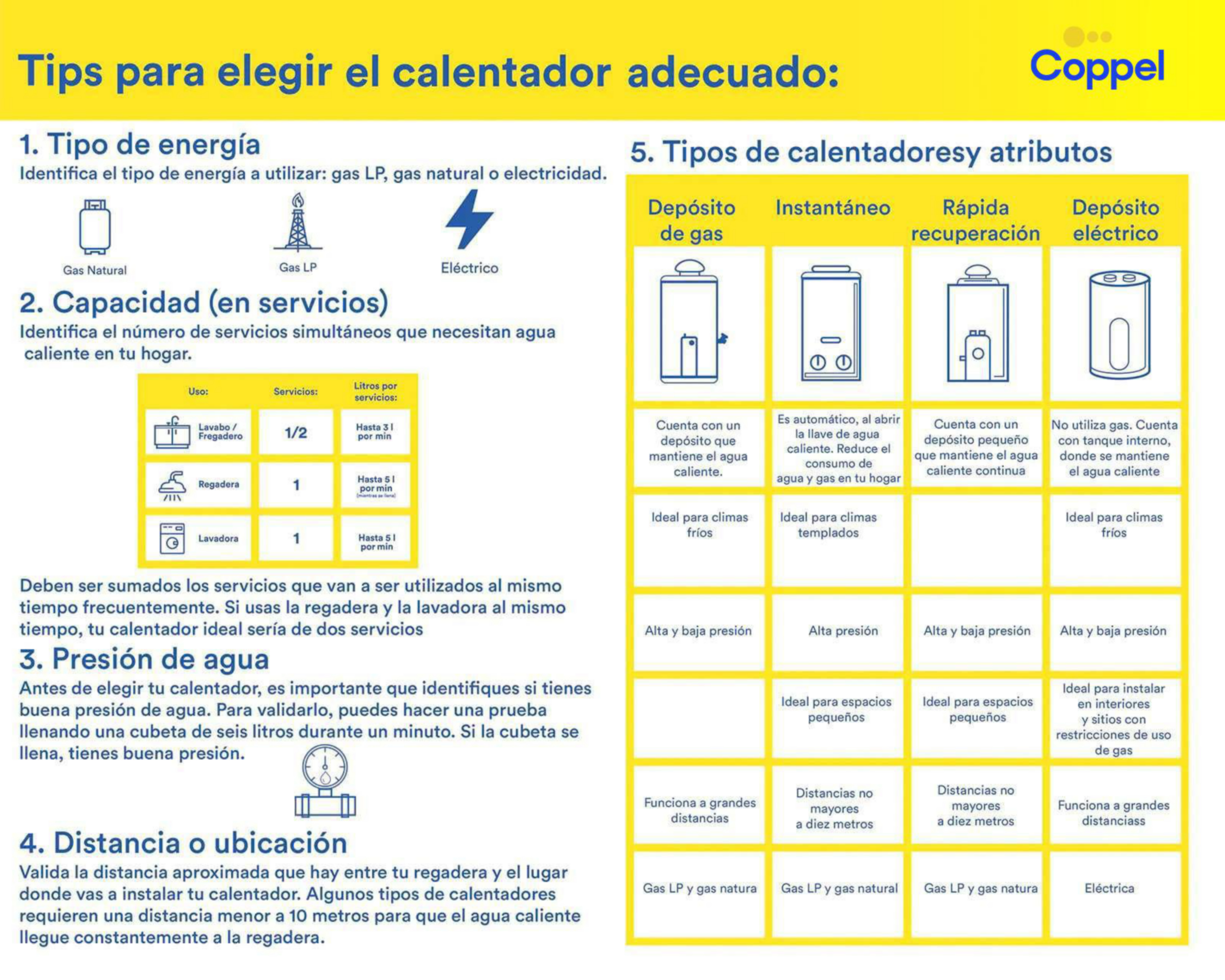 Foto 6 pulgar | Calentador de Agua Instantáneo Bosch ECO 6 L Gas LP