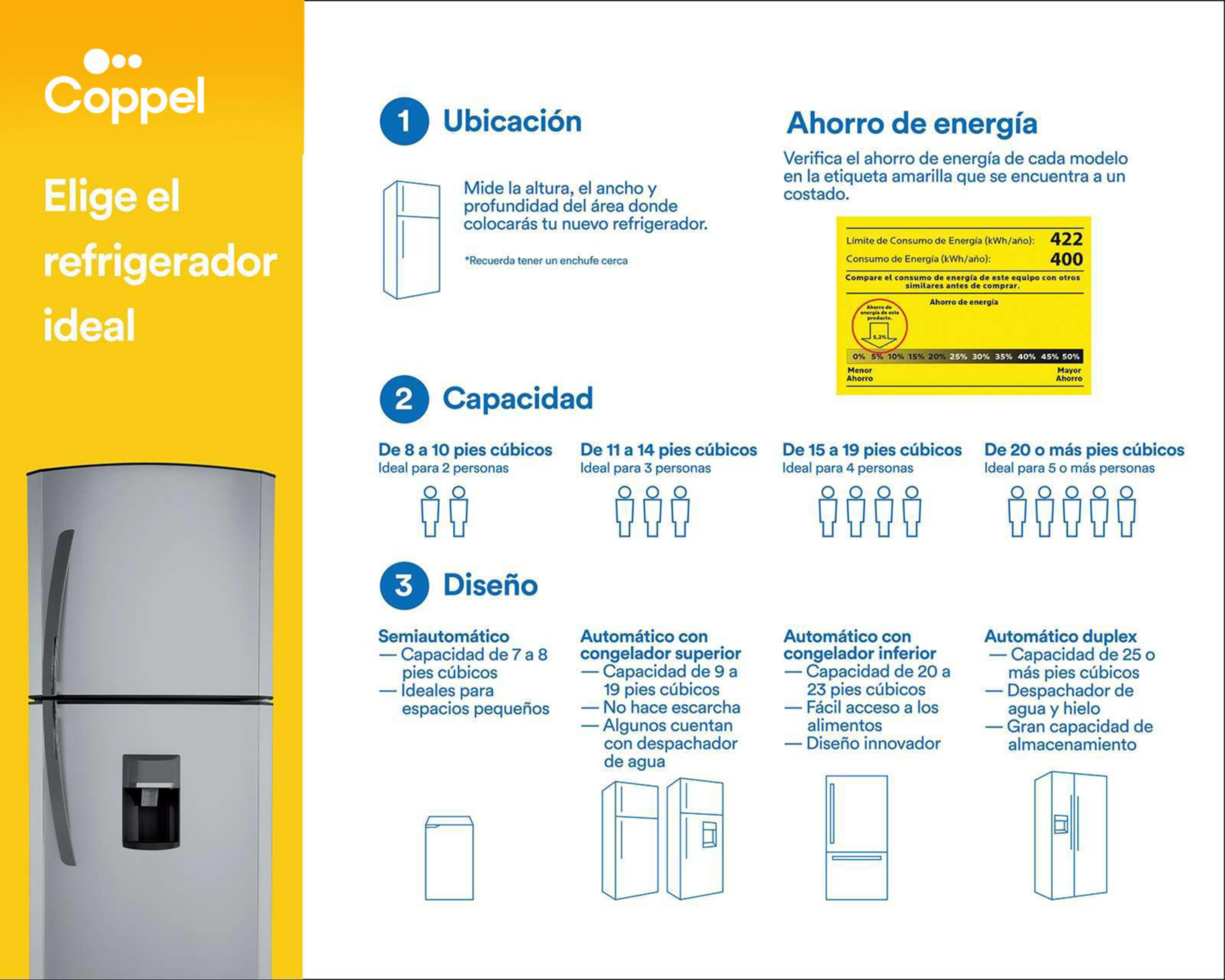 Foto 10 pulgar | Refrigerador Mabe Top Mount 15 Pies Plateado RMS400IAMRX0