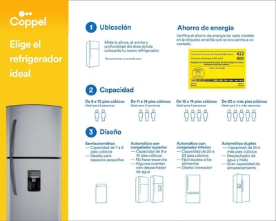 Foto 9 | Refrigerador Mabe Top Mount 15 Pies Plateado RMS400IAMRX0