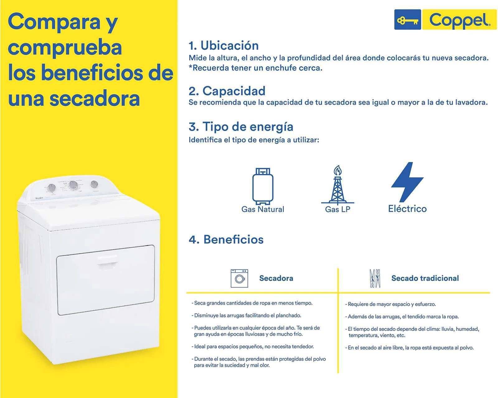 Foto 7 | Secadora Mabe Energy Saver Green Gas LP SMG47N5MSBAB0 22 kg