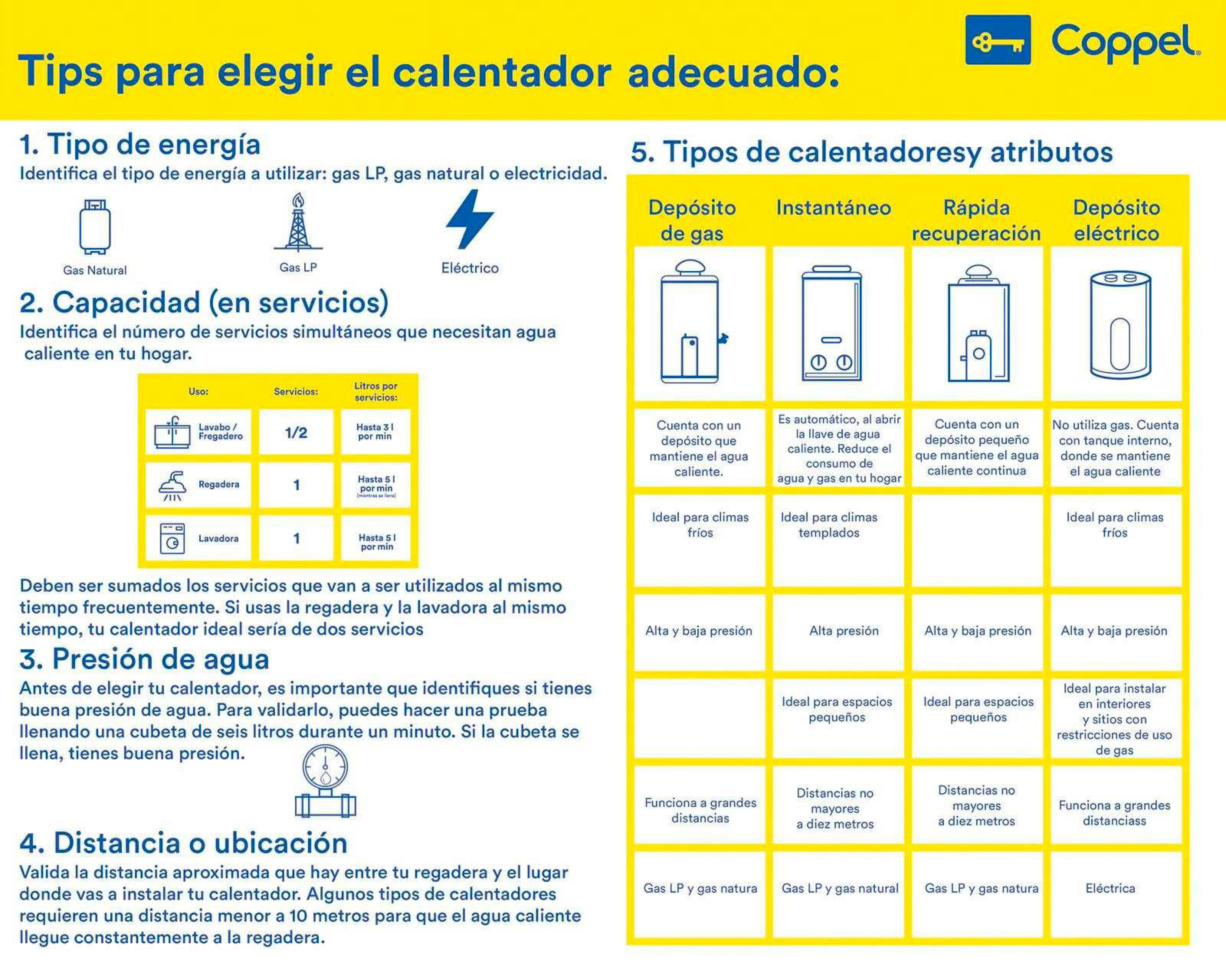 Foto 6 pulgar | Calentador de Agua Instantáneo Calorex COXDPI-11 B 1.5 Servicios Gas LP