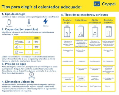 Foto 5 | Calentador de Agua Instantáneo Mabe CRM09SNA de 1.5 Servicios Gas Natural