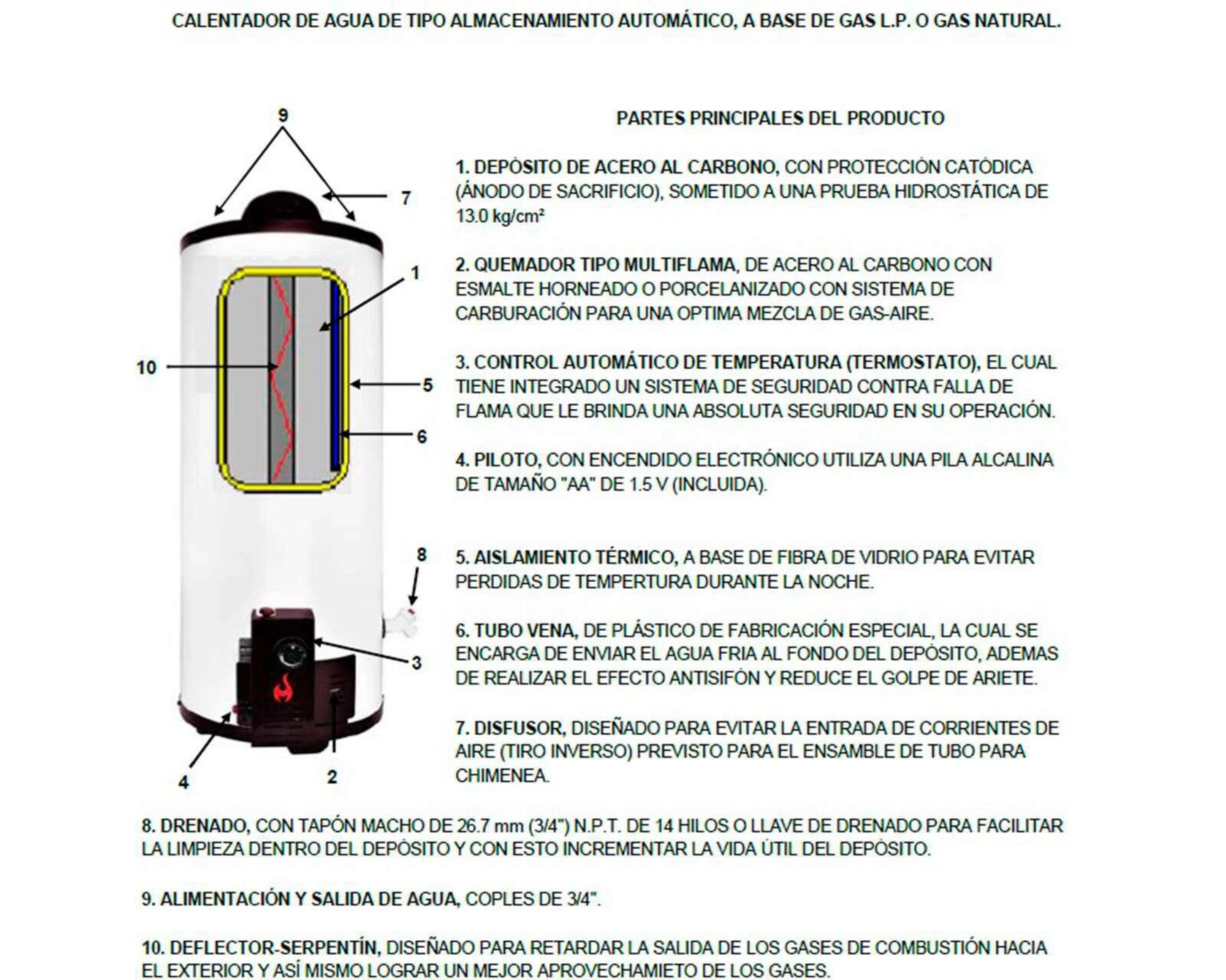 Foto 5 | Calentador de Agua Magamex G-30 LP de 3 Servicios Gas LP