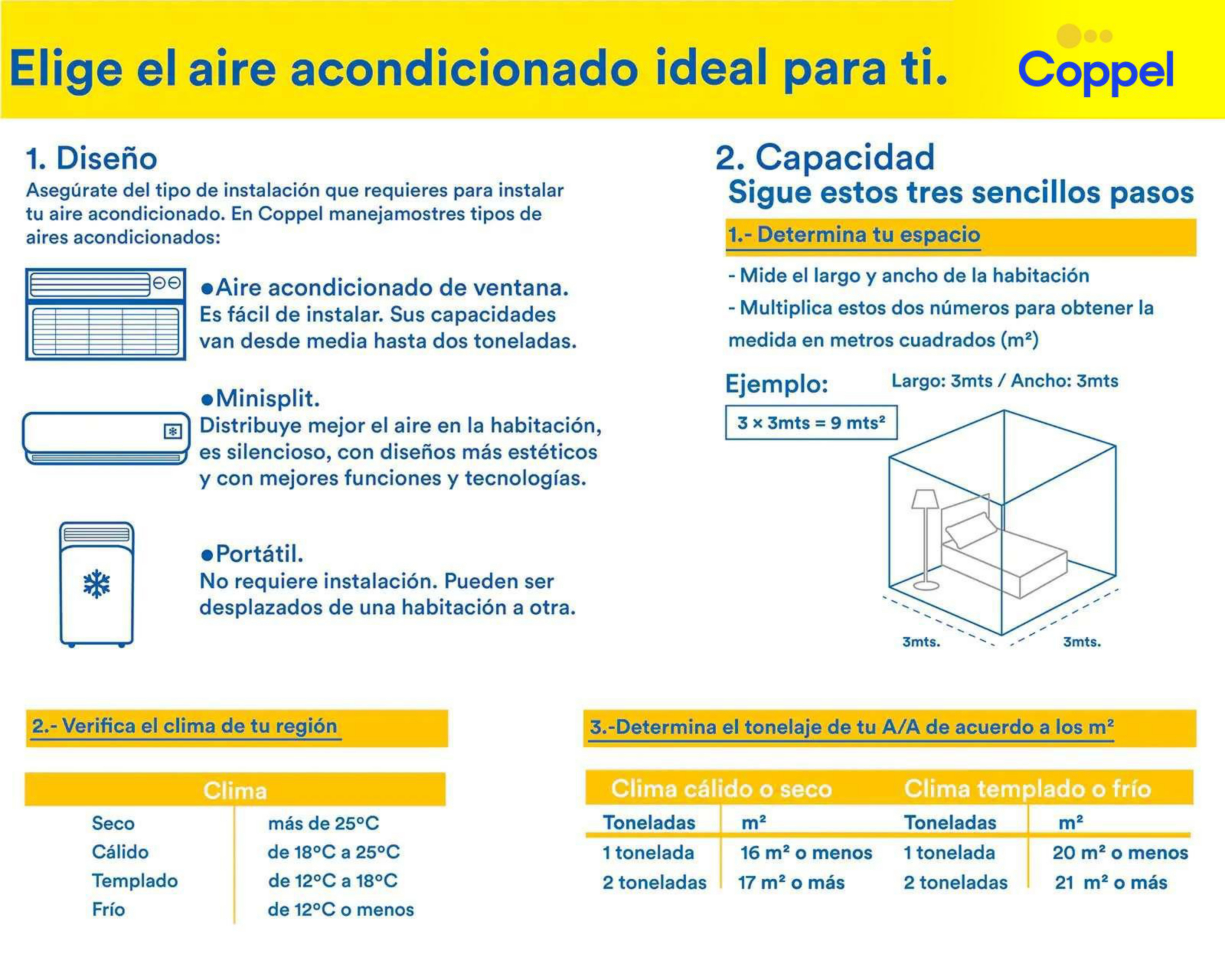 Foto 7 pulgar | Minisplit Midea Inverter 1 Tonelada 110V Frío y Calor MAS12H1FVRC