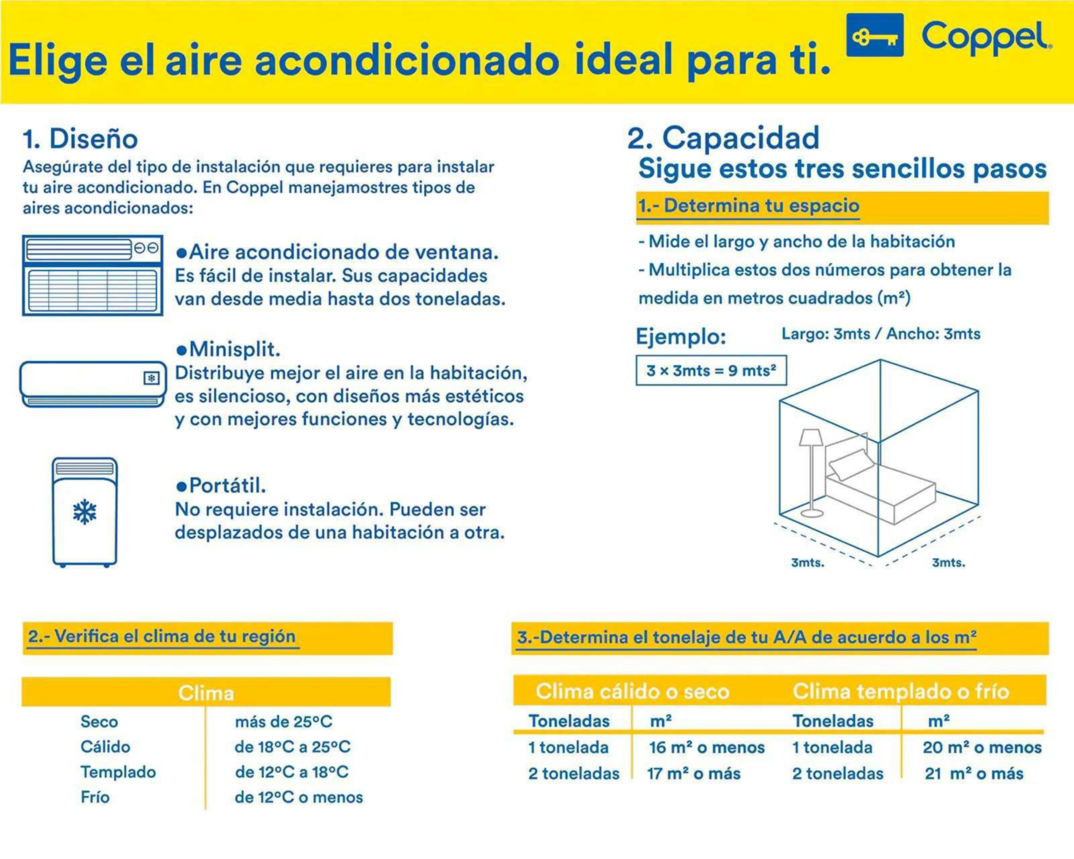 Foto 6 pulgar | Aire Acondicionado de Ventana Midea 1 Tonelada 110V Solo Frío MAW12C1OUMC