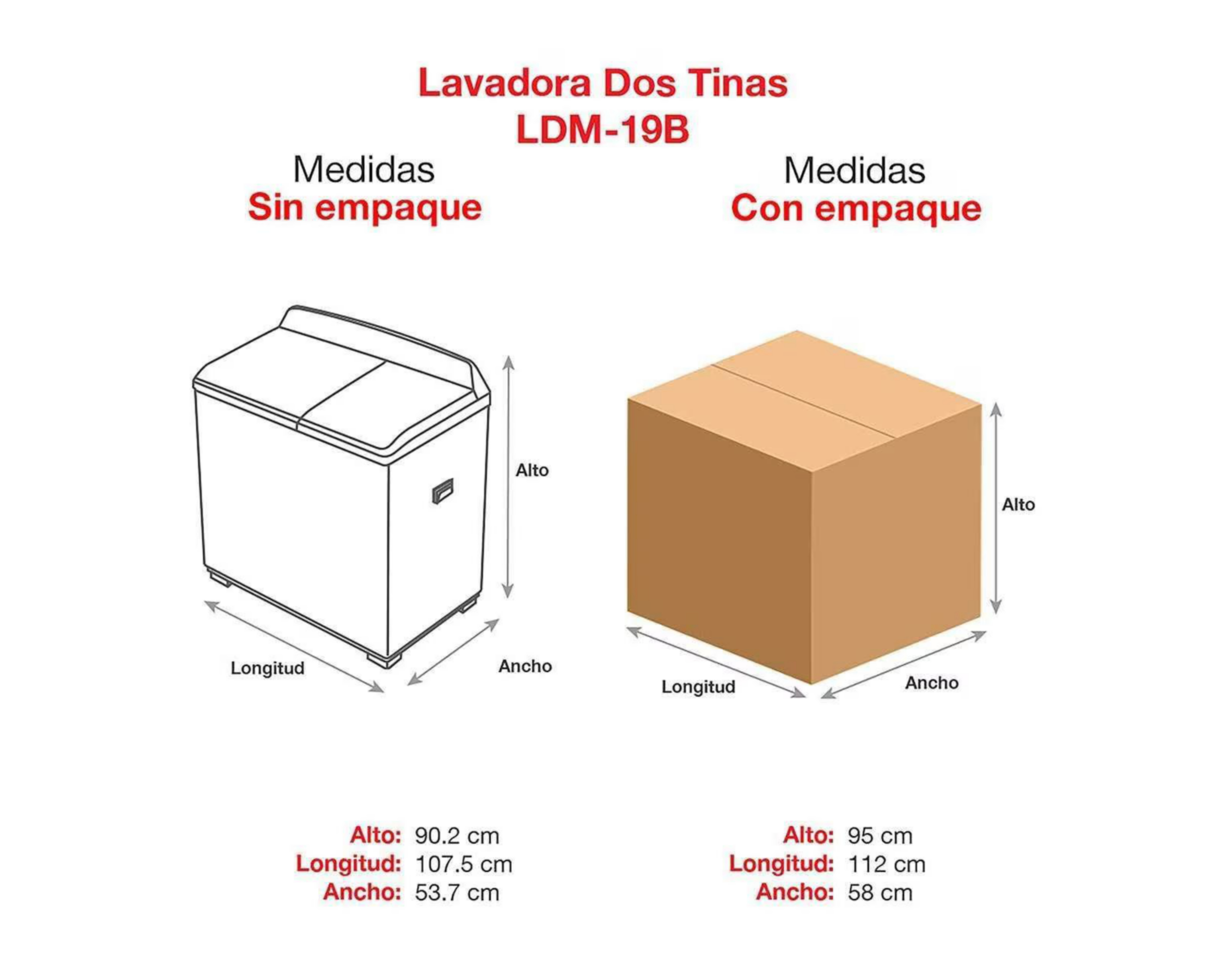 Foto 6 | Lavadora de Doble Tina Koblenz LDM-19B 19 kg Blanca