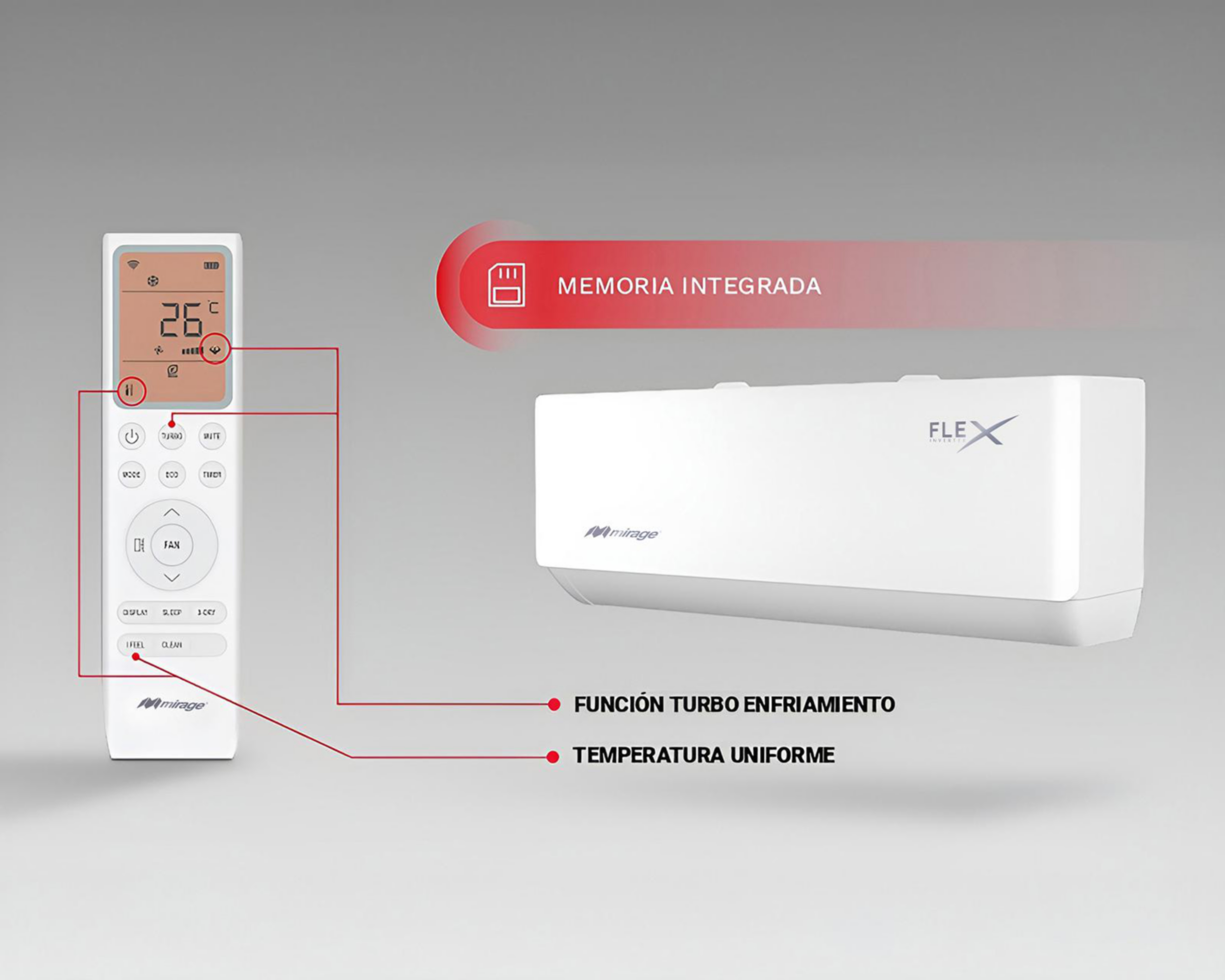 Foto 3 | Minisplit Mirage Inverter 1 Tonelada 115 V Frío y Calor SETCDC120F