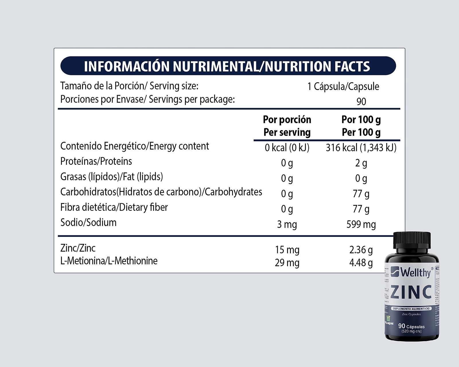 Foto 6 pulgar | Suplemento Alimenticio Wellthy Zinc 90 Cápsulas