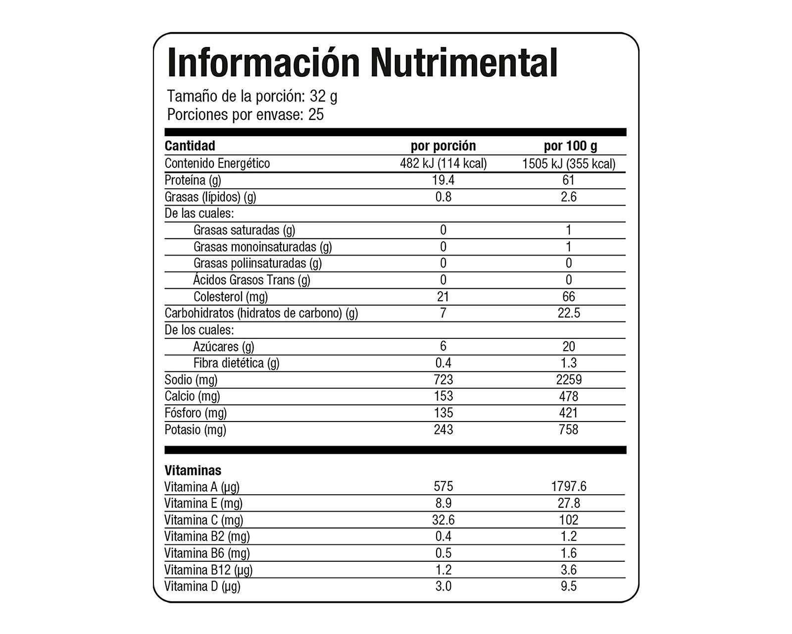 Foto 4 | Proteína de Suero de Leche Evolution WP60 Sabor Chocolate sin Gluten 800 g