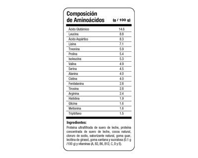 Foto 5 | Proteína de Suero de Leche Evolution WP60 Sabor Chocolate sin Gluten 800 g