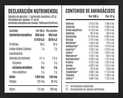 Foto 4 | Proteína Vegetal Birdman Falcon Sabor Chocolate 722 g
