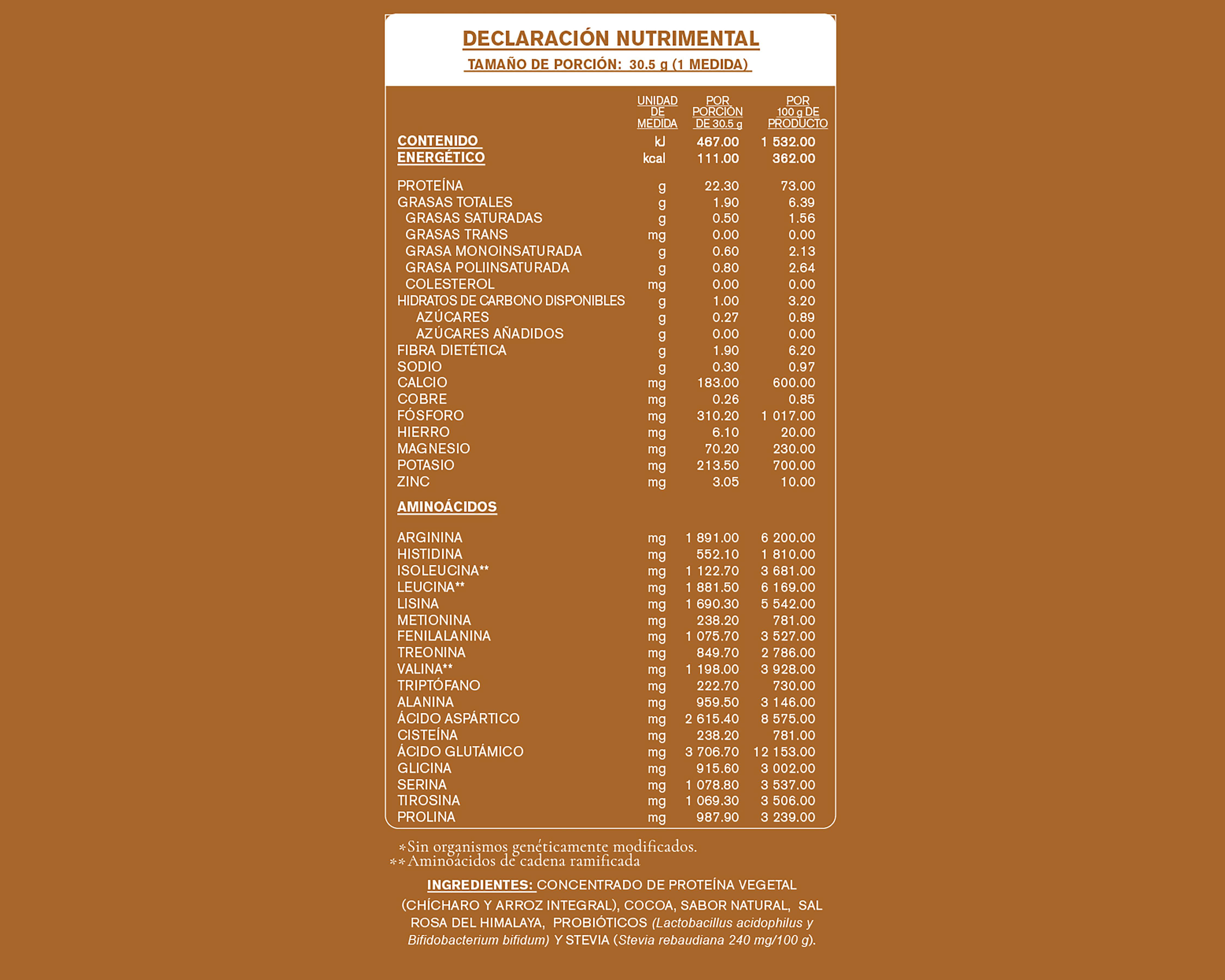 Foto 5 pulgar | Proteína Vegetal Habits Sabor Cacao 488 g