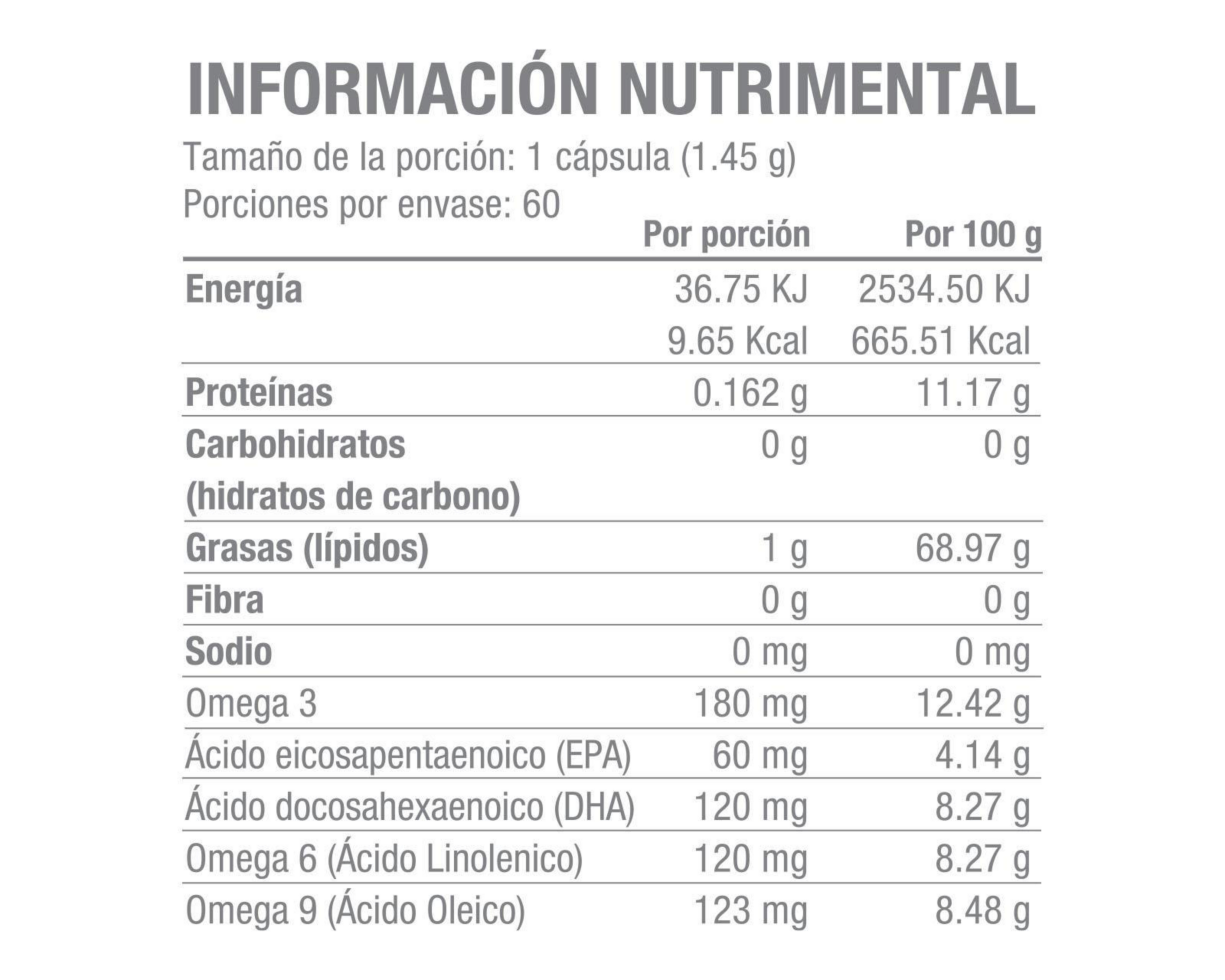 Foto 4 pulgar | Suplemento Alimenticio Life 180 Multi Omegas 3 6 9 60 Cápsulas