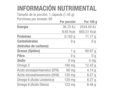 Foto 3 | Suplemento Alimenticio Life 180 Multi Omegas 3 6 9 60 Cápsulas